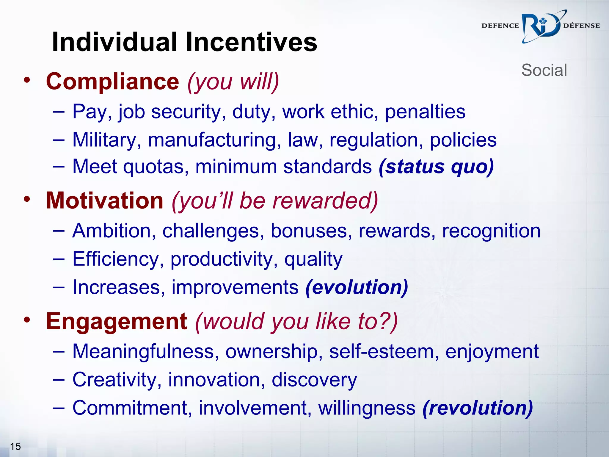 Individual Incentives
                                                              Social
     • Compliance (you will)
       – Pay, job security, duty, work ethic, penalties
       – Military, manufacturing, law, regulation, policies
       – Meet quotas, minimum standards (status quo)
     • Motivation (you’ll be rewarded)
       – Ambition, challenges, bonuses, rewards, recognition
       – Efficiency, productivity, quality
       – Increases, improvements (evolution)
     • Engagement (would you like to?)
       – Meaningfulness, ownership, self-esteem, enjoyment
       – Creativity, innovation, discovery
       – Commitment, involvement, willingness (revolution)
15
 