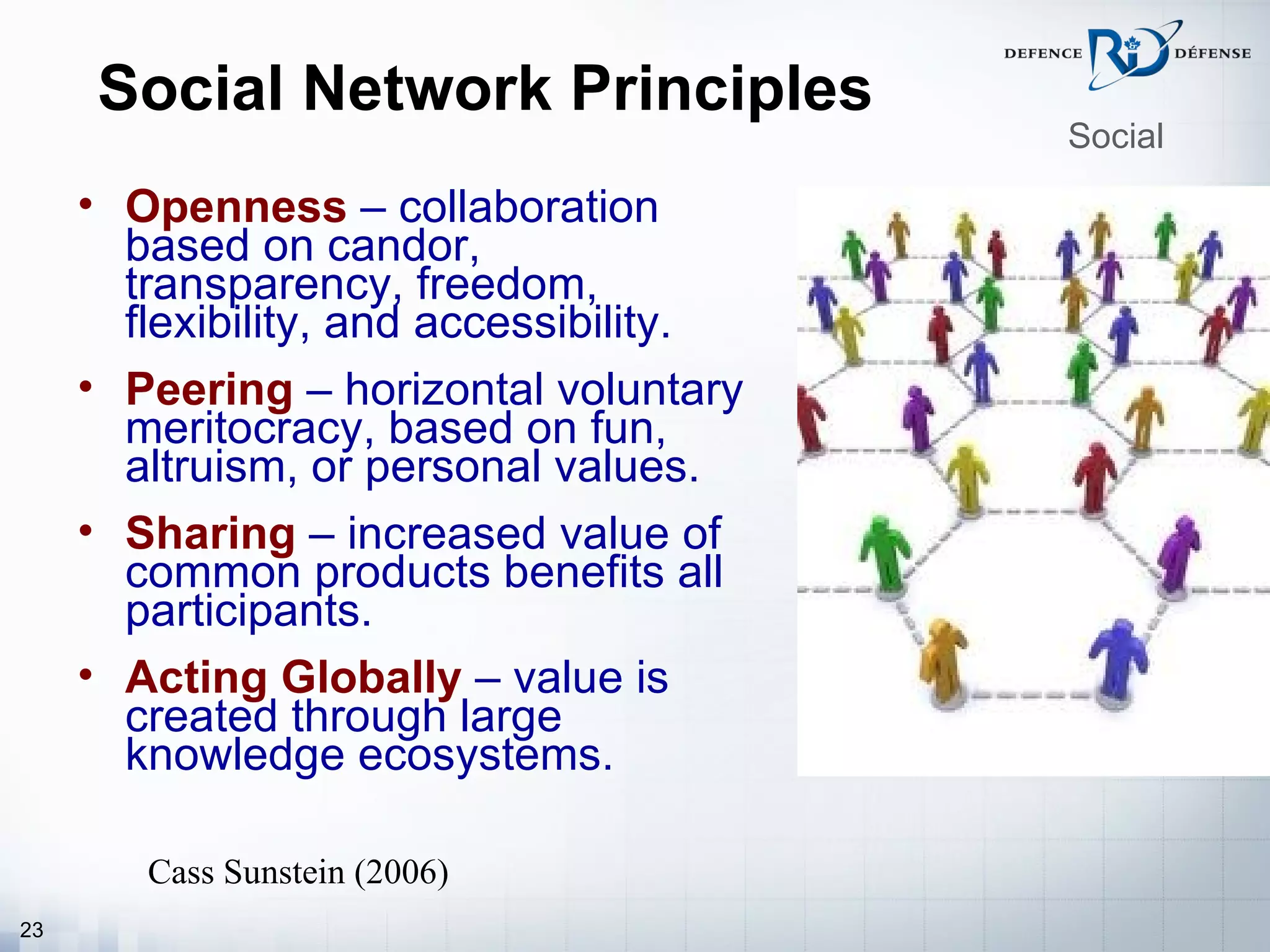 Social Network Principles
                                         Social

     • Openness – collaboration
       based on candor,
       transparency, freedom,
       flexibility, and accessibility.
     • Peering – horizontal voluntary
       meritocracy, based on fun,
       altruism, or personal values.
     • Sharing – increased value of
       common products benefits all
       participants.
     • Acting Globally – value is
       created through large
       knowledge ecosystems.

        Cass Sunstein (2006)
23
 