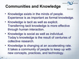 Knowledge Architecture | PPT
