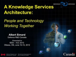A Knowledge Services
Architecture:
People and Technology
Working Together

    Albert Simard
   Defence R&D Canada
        Presented to
     IEEE – ICC 2012
Ottawa, ON, June 10-15, 2012
 