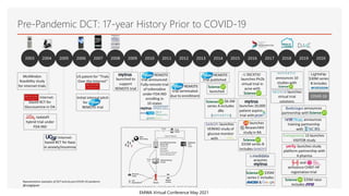 Decentralized Clinical Trials: Collaboration to Accelerate Adoption | PPTX