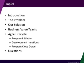 © Enterprise Knowledge, LLC
Topics
• Introduction
• The Problem
• Our Solution
• Business Value Teams
• Agile Lifecycle
– Program Initiation
– Development Iterations
– Program Close Down
• Questions
1
 