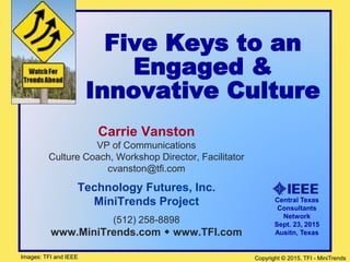 Copyright © 2015, TFI - MiniTrends
Five Keys to an
Engaged &
Innovative Culture
Carrie Vanston
VP of Communications
Culture Coach, Workshop Director, Facilitator
cvanston@tfi.com
Technology Futures, Inc.
MiniTrends Project
(512) 258-8898
www.MiniTrends.com  www.TFI.com
Images: TFI and IEEE
Central Texas
Consultants
Network
Sept. 23, 2015
Ausitn, Texas
 