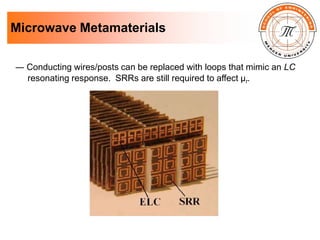 Microwave Metamaterials
― Conducting wires/posts can be replaced with loops that mimic an LC
resonating response. SRRs are still required to affect µr.
 