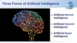 Three Forms of Artificial Intelligence
 Artificial Narrow
Intelligence
 Artificial General
Intelligence
 Artificial Super
Intelligence
 