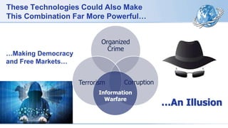These Technologies Could Also Make
This Combination Far More Powerful…
Organized
Crime
CorruptionTerrorism
Information
Warfare
…Making Democracy
and Free Markets…
…An Illusion
 