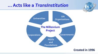 … Acts like a TransInstitution
UN
Organizations
NGOs
and
Foundations
Universities
GovernmentsCorporations
The Millennium
Project
Created in 1996
 