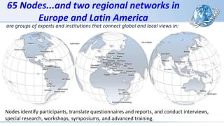 65 Nodes...and two regional networks in
Europe and Latin America
Nodes identify participants, translate questionnaires and reports, and conduct interviews,
special research, workshops, symposiums, and advanced training.
are groups of experts and institutions that connect global and local views in:
Tunisia
Yerevan
Sri Lanka
 