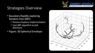 A Strategy for Boundary Adherence and Exploration in Black-Box Testing ...