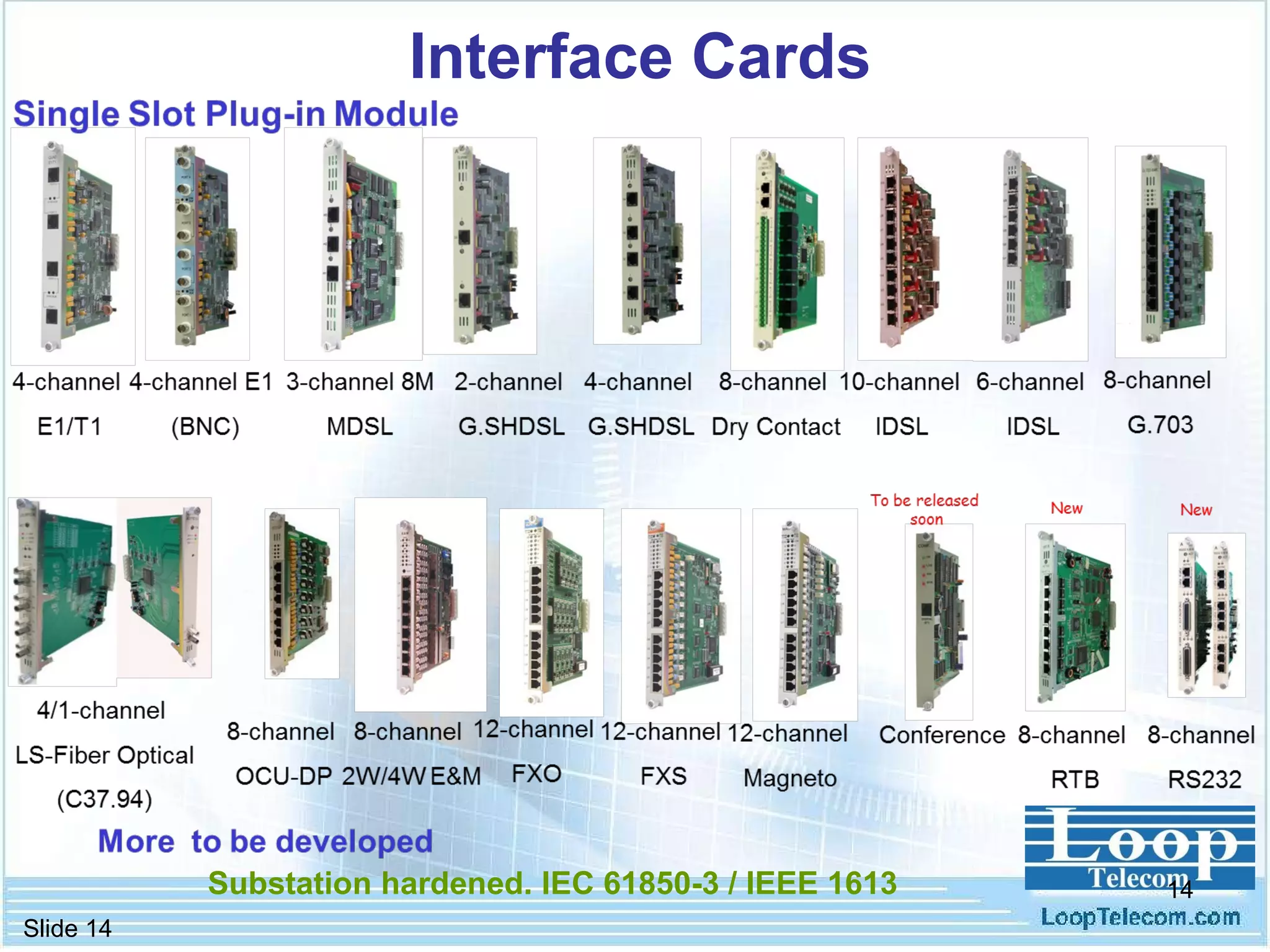 Interface Cards Substation hardened. IEC 61850-3 / IEEE 1613 