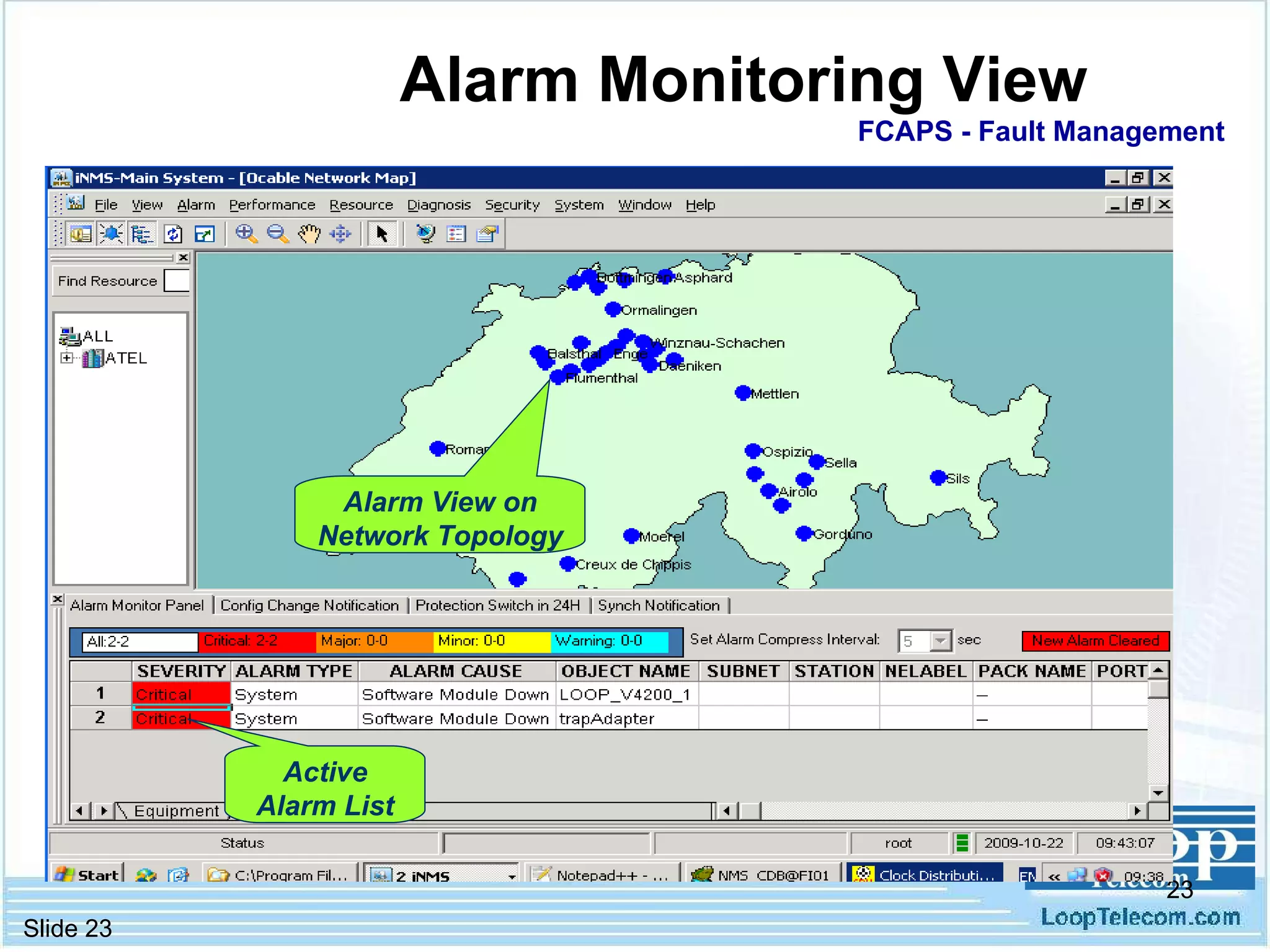 Alarm Monitoring View Alarm View on Network Topology  Active Alarm List FCAPS - Fault Management 