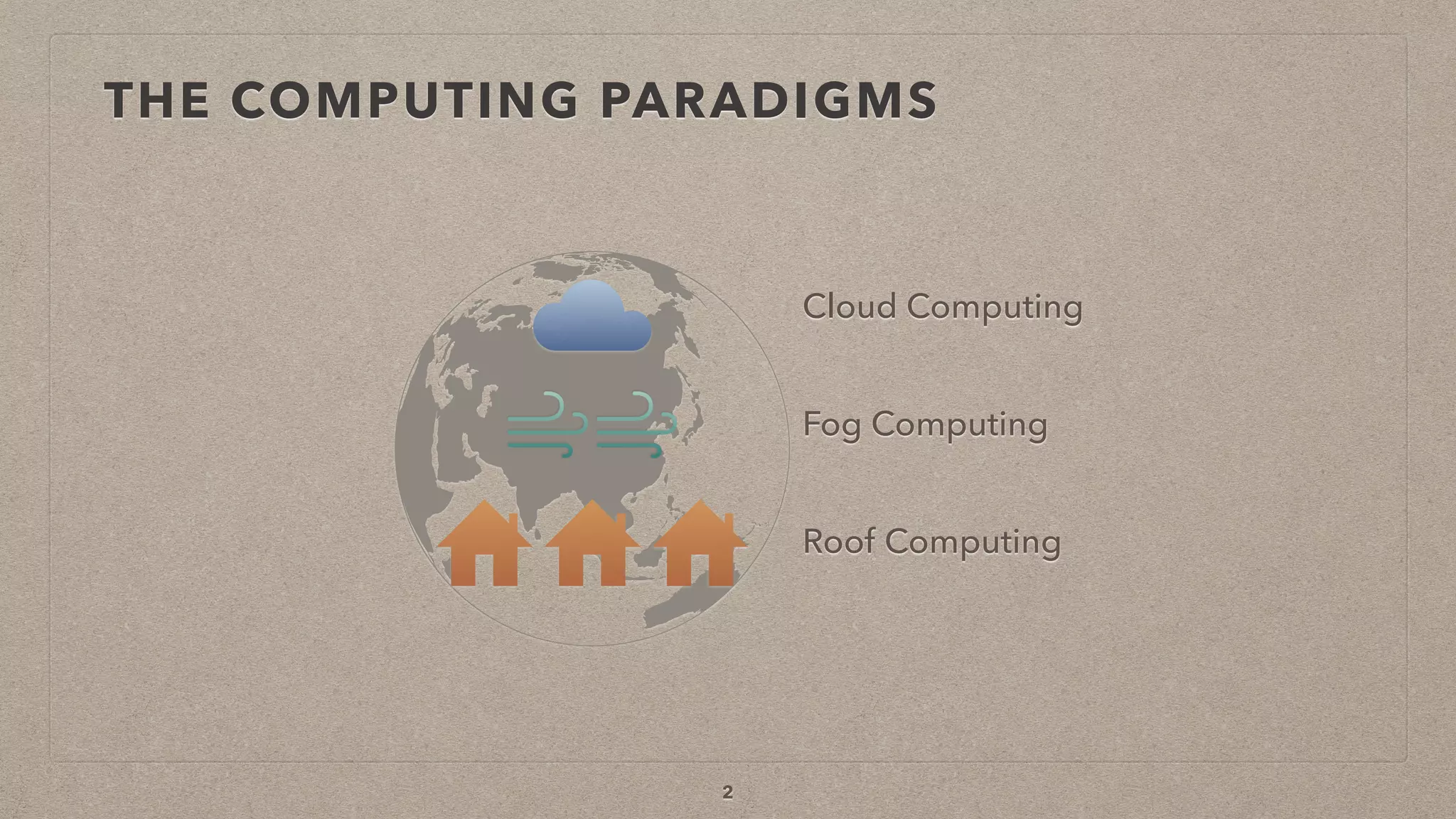THE COMPUTING PARADIGMS
Cloud Computing
Fog Computing
Roof Computing
2
 