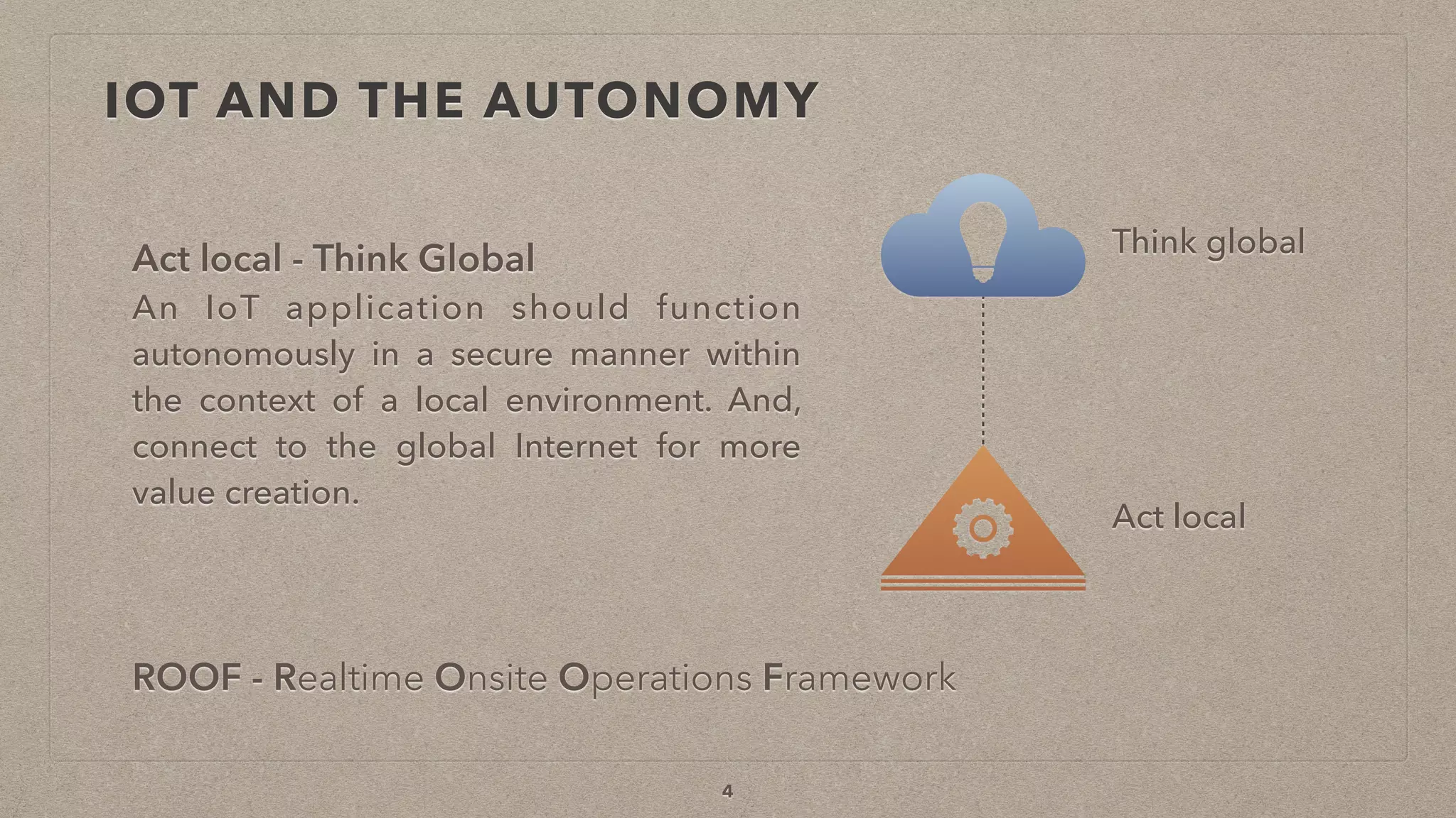 IOT AND THE AUTONOMY
4
Act local - Think Global
An IoT application should function
autonomously in a secure manner within
the context of a local environment. And,
connect to the global Internet for more
value creation.
Act local
Think global
ROOF - Realtime Onsite Operations Framework
 