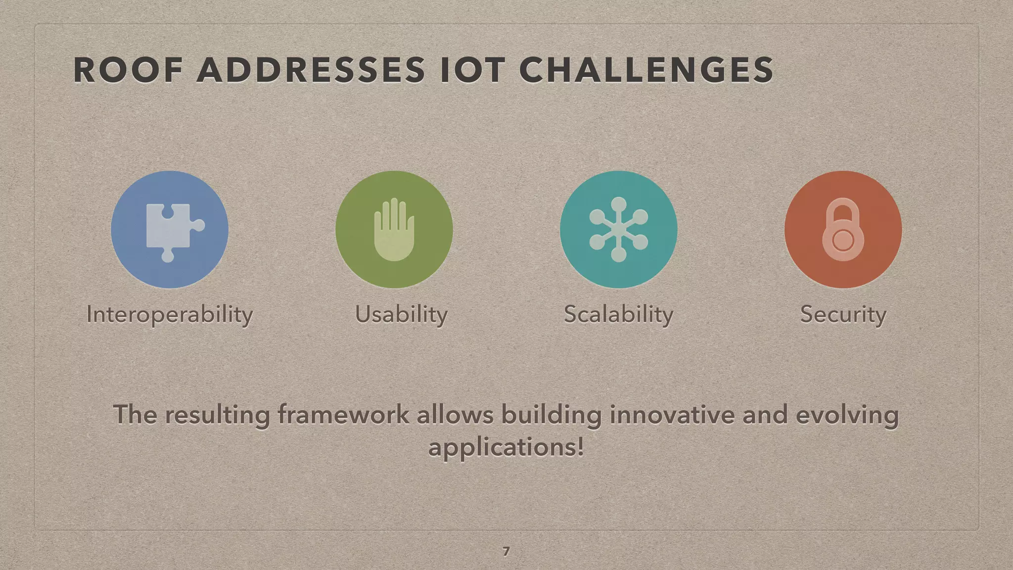 ROOF ADDRESSES IOT CHALLENGES
Interoperability ScalabilityUsability Security
7
The resulting framework allows building innovative and evolving
applications!
 