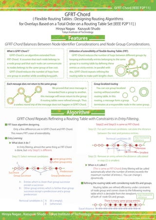 GFRT-Chord (IEEE P2P 2011 Poster)