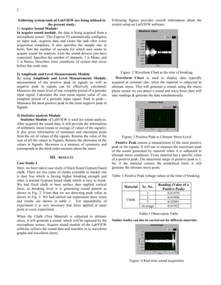 2
Following system tools of LabVIEW are being utilized in
the present study:
1) Acquire Sound Module:
In acquire sound module, the data is being acquired from a
microphone sensor. This Express VI automatically configures
an input task, acquires data and clears the task after every
acquisition completes. It also specifies the sample rate in
hertz, Sets the number of seconds for which user wants to
acquire sound for analysis, Lists the sound devices you have
connected, Specifies the number of channels. 1 is Mono, and
2 is Stereo, Describes error conditions of system that occur
before this node runs.
2) Amplitude and Level Measurements Module
By using Amplitude and Level Measurements Module,
measurement of the positive peak in signals as well as
negative peak in signals can be effectively calculated.
Measures the mean level of one complete period of a periodic
input signal, Calculates the root mean square value of one
complete period of a periodic input signal, Peak to peak—
Measures the most positive peak to the most negative peak in
Signals.
3) Statistics analysis Module
Statistics Module of LabVIEW is used for sound analysis.
After acquired the sound data, it will provide the information
of arithmetic mean (mean or average of values of the signals).
It also gives information of minimum and maximum point
from the set of values of the signals. Returns the value of the
sum of all the values in Signals, Returns the skewness of the
values in Signals. Skewness is a measure of symmetry and
corresponds to the third-order moment about the mean
III. RESULTS
Case Study-1
Here, we have taken case study of black board Gypsum based
chalk. There are two types of chalks available in market one
is dust less which is having higher breaking strength and
other is normal Gypsum based chalk which is easy to break.
We had fixed chalk at base surface then applied vertical
force, at breaking level it is generating sound pattern as
shown in Fig. 2. From that we are detecting peak value as
shown in Fig. 3. We had carried out experiment three times
and results are shown in table 1. For repeatability of
experiment it is very necessary that force applied at same
point at every experiment.
When the Chalk (Test Material) is subjected to ultimate
stress, it will generate a sound, which will be captured by the
microphone sensor. Acquire sound module of the LabVIEW
software collects the sound data and transfers in to waveform
graphs and waveform charts.
Following figures provides overall information about the
system setup on LabVIEW software:
Figure: 2 Waveform Chart at the time of breaking
Waveform Chart is used to display data typically
acquired at constant rate, when the material is subjected to
ultimate stress. This will generate a sound, using the micro
phone sensor we can detect a sound and wave form chart will
take readings & generate the data simultaneously.
Figure: 3 Positive Peak at Ultimate Stress Level
Positive Peak returns a measurement of the most positive
peak in the signals. It will use to measure the maximum peak
of the sound generated by material when it is subjected to
ultimate stress conditions. Every material has a specific value
of a positive peak. The maximum range of positive peak is 1.
So, if the material crosses the predefined limit; it will
generate the ultimate stress point.
Table: 1 Positive Peak voltage values at the time of breaking.
Material Sr. No.
Reading (Value of a
Positive Peak)
Chalk
1 0.01870
2 0.01896
3 0.02001
Average 0.01922
Table-1 Observation Table
Similar studies can also be carried out for different materials.
Figure: 4 Real time sound acquisition
 