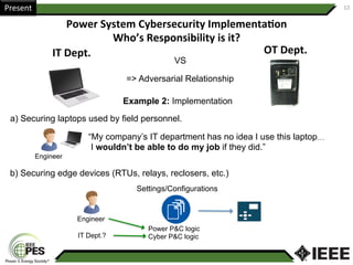 12	
IT	Dept.	 OT	Dept.	
VS
=> Adversarial Relationship
Example 2: Implementation
a) Securing laptops used by field personnel.
Power	System	Cybersecurity	Implementa;on	
Who’s	Responsibility	is	it?	
Engineer
“My company’s IT department has no idea I use this laptop…
I wouldn’t be able to do my job if they did.”
b) Securing edge devices (RTUs, relays, reclosers, etc.)
Engineer
Settings/Configurations
Power P&C logic
Cyber P&C logicIT Dept.?
Present	
 