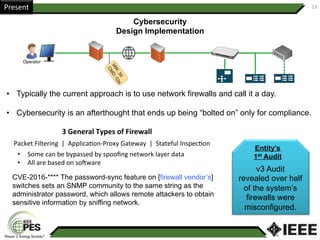 13	Present	
Cybersecurity
Design Implementation
Entity’s
1st Audit
v3 Audit
revealed over half
of the system’s
firewalls were
misconfigured.
•  Typically the current approach is to use network firewalls and call it a day.
•  Cybersecurity is an afterthought that ends up being “bolted on” only for compliance.
3	General	Types	of	Firewall	
Packet	Filtering		|		ApplicaAon-Proxy	Gateway		|		Stateful	InspecAon	
•  Some	can	be	bypassed	by	spooﬁng	network	layer	data	
•  All	are	based	on	soXware	
CVE-2016-**** The password-sync feature on [firewall vendor’s]
switches sets an SNMP community to the same string as the
administrator password, which allows remote attackers to obtain
sensitive information by sniffing network.
 