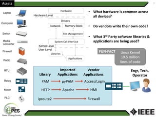 7	Assets	
•  What	hardware	is	common	across	
all	devices?	
Engr,	Tech,	
Operator		
Imported	
Applica;ons	Library	
Vendor	
Applica;ons	
PAM	 Access/Login	
HMI	Apache	
iproute2	 Firewall	
pyPAM	
HTTP	
•  Do	vendors	write	their	own	code?	
•  What	3rd	Party	soOware	libraries	&	
applica;ons	are	being	used?	
Linux	Kernel	
19.5	million	
lines	of	code	
FUN-FACT	
 