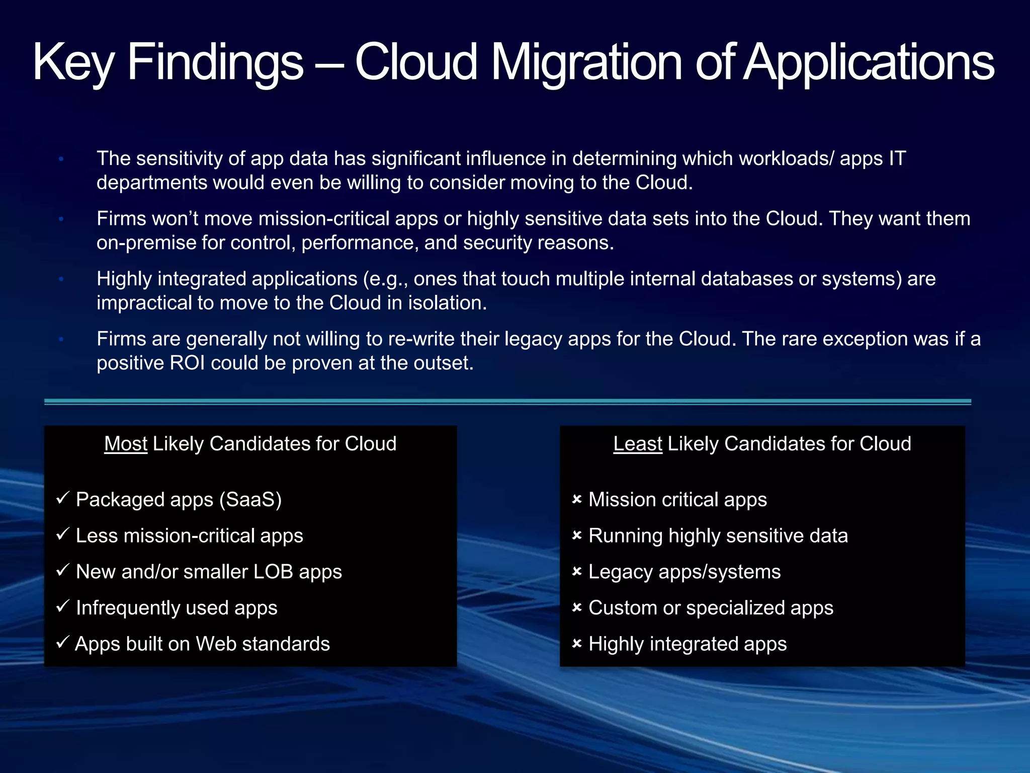 The Big Battles in the CloudService descriptions do not rise to legal clarityNeed for standardizationNeed for clear articulation (service catalog)OpEx is not always preferable to CapEx, contradicting one of the generally assumed benefits of Cloud ComputingFor many, CapEx is perceived as an easier and faster expense to justify, and OpEx is something they’re continually pushed to reduce.