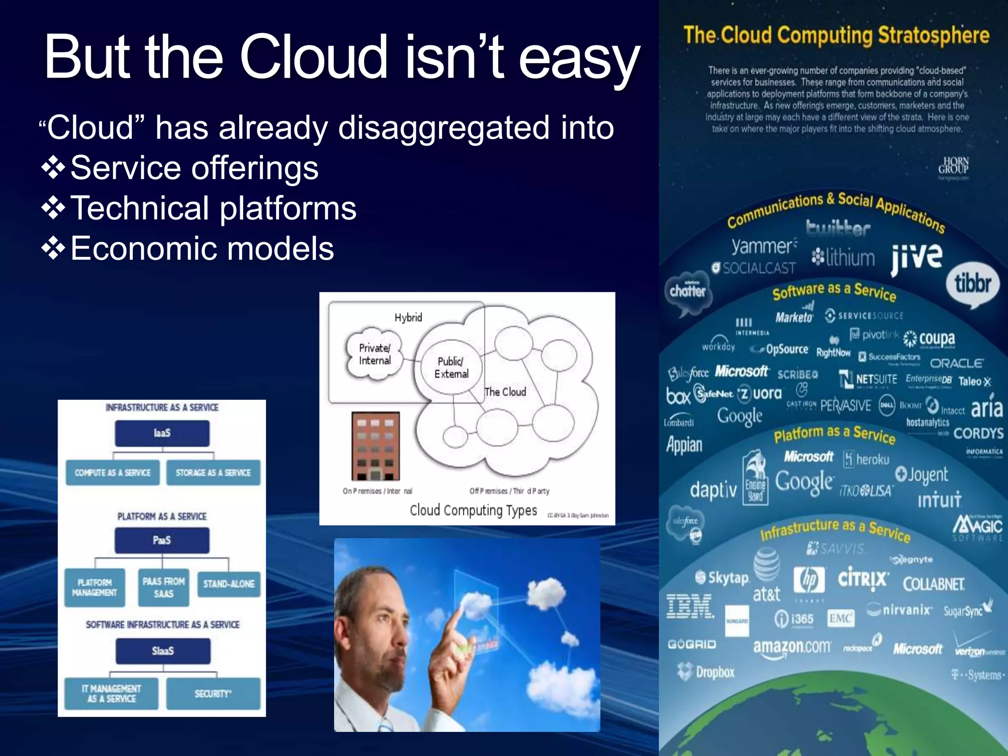 But the Cloud isn’t easy“Cloud” has already disaggregated into Service offerings