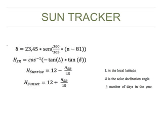 Sun Tracker | PPTX