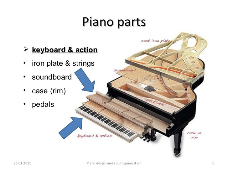 inside a piano diagram alexey fridman quot piano design and sound generation quot inside a piano diagram alexey fridman quot piano design and sound generation quot