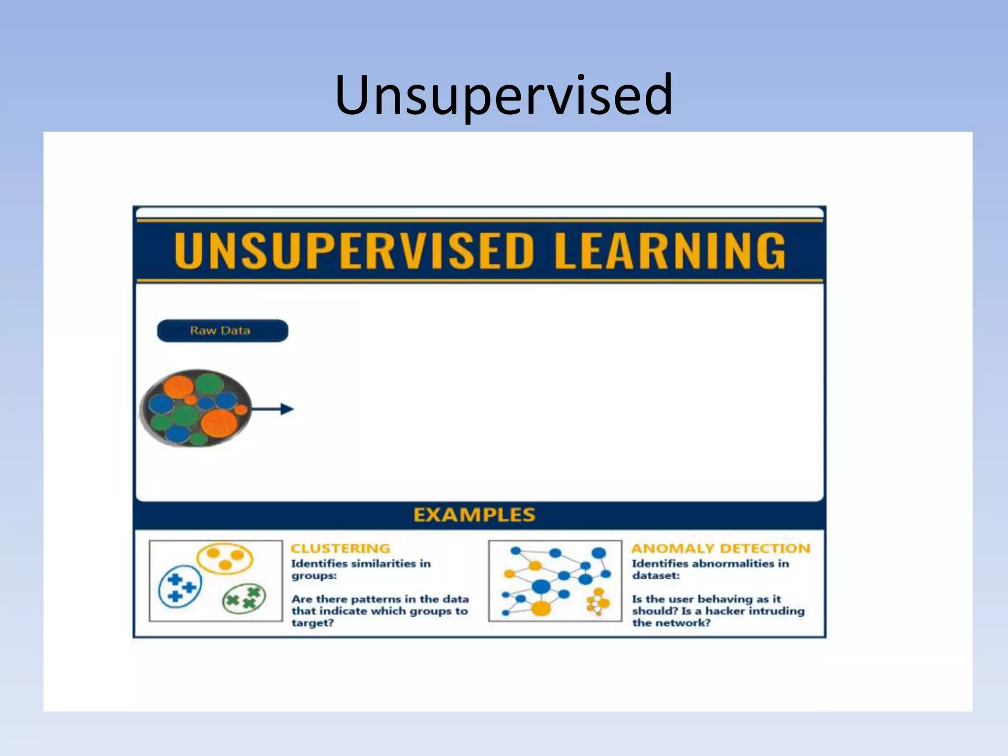 Unsupervised
 