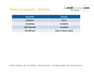 IEEE Presentation | PPT