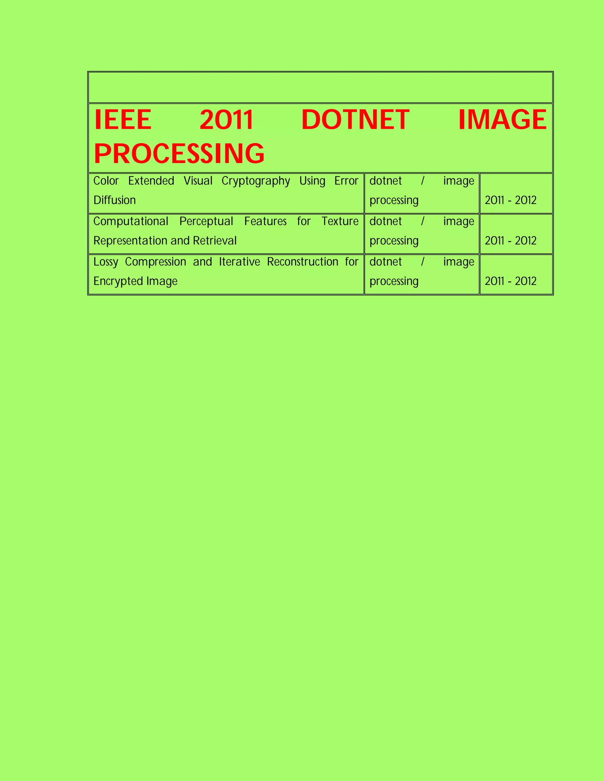 IEEE  2011                            DOTNET                         IMAGE
PROCESSING
Color Extended Visual Cryptography Using Error dotnet          /   image
Diffusion                                         processing               2011 - 2012
Computational Perceptual Features for Texture dotnet           /   image
Representation and Retrieval                      processing               2011 - 2012
Lossy Compression and Iterative Reconstruction for dotnet      /   image
Encrypted Image                                   processing               2011 - 2012
 