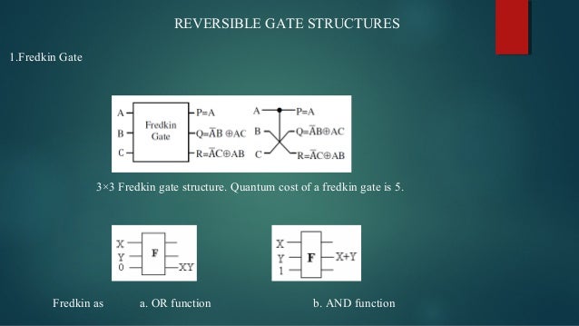 Basic Reversible Logic Gates Is Logic Gate Reversible? _ New efficient designs of reversible logic ...