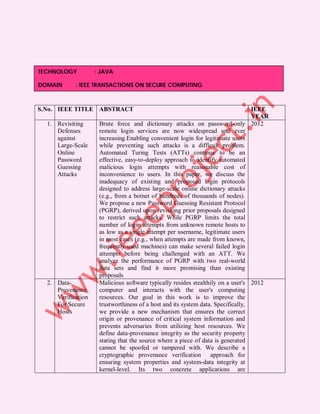TECHNOLOGY          : JAVA

DOMAIN      : IEEE TRANSACTIONS ON SECURE COMPUTING



S.No. IEEE TITLE ABSTRACT                                                         IEEE
                                                                                  YEAR
  1. Revisiting      Brute force and dictionary attacks on password-only 2012
     Defenses        remote login services are now widespread and ever
     against         increasing.Enabling convenient login for legitimate users
     Large-Scale     while preventing such attacks is a difficult problem.
     Online          Automated Turing Tests (ATTs) continue to be an
     Password        effective, easy-to-deploy approach to identify automated
     Guessing        malicious login attempts with reasonable cost of
     Attacks         inconvenience to users. In this paper, we discuss the
                     inadequacy of existing and proposed login protocols
                     designed to address large-scale online dictionary attacks
                     (e.g., from a botnet of hundreds of thousands of nodes).
                     We propose a new Password Guessing Resistant Protocol
                     (PGRP), derived upon revisiting prior proposals designed
                     to restrict such attacks. While PGRP limits the total
                     number of login attempts from unknown remote hosts to
                     as low as a single attempt per username, legitimate users
                     in most cases (e.g., when attempts are made from known,
                     frequently-used machines) can make several failed login
                     attempts before being challenged with an ATT. We
                     analyze the performance of PGRP with two real-world
                     data sets and find it more promising than existing
                     proposals
  2. Data-           Malicious software typically resides stealthily on a user's 2012
     Provenance      computer and interacts with the user's computing
     Verification    resources. Our goal in this work is to improve the
     For Secure      trustworthiness of a host and its system data. Specifically,
     Hosts           we provide a new mechanism that ensures the correct
                     origin or provenance of critical system information and
                     prevents adversaries from utilizing host resources. We
                     define data-provenance integrity as the security property
                     stating that the source where a piece of data is generated
                     cannot be spoofed or tampered with. We describe a
                     cryptographic provenance verification approach for
                     ensuring system properties and system-data integrity at
                     kernel-level. Its two concrete applications are
 