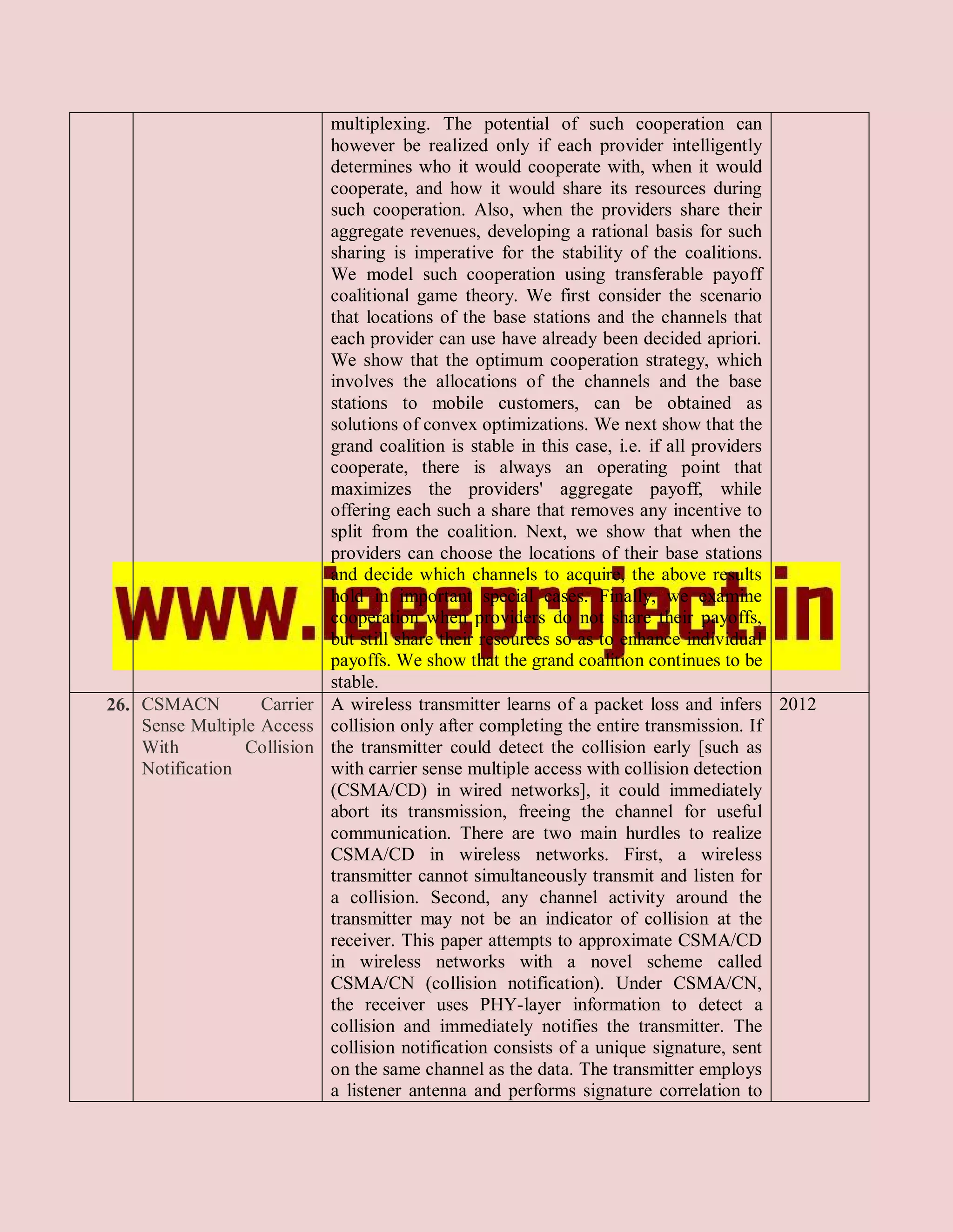 multiplexing. The potential of such cooperation can
                           however be realized only if each provider intelligently
                           determines who it would cooperate with, when it would
                           cooperate, and how it would share its resources during
                           such cooperation. Also, when the providers share their
                           aggregate revenues, developing a rational basis for such
                           sharing is imperative for the stability of the coalitions.
                           We model such cooperation using transferable payoff
                           coalitional game theory. We first consider the scenario
                           that locations of the base stations and the channels that
                           each provider can use have already been decided apriori.
                           We show that the optimum cooperation strategy, which
                           involves the allocations of the channels and the base
                           stations to mobile customers, can be obtained as
                           solutions of convex optimizations. We next show that the
                           grand coalition is stable in this case, i.e. if all providers
                           cooperate, there is always an operating point that
                           maximizes the providers' aggregate payoff, while
                           offering each such a share that removes any incentive to
                           split from the coalition. Next, we show that when the
                           providers can choose the locations of their base stations
                           and decide which channels to acquire, the above results
                           hold in important special cases. Finally, we examine
                           cooperation when providers do not share their payoffs,
                           but still share their resources so as to enhance individual
                           payoffs. We show that the grand coalition continues to be
                           stable.
26. CSMACN         Carrier A wireless transmitter learns of a packet loss and infers 2012
    Sense Multiple Access collision only after completing the entire transmission. If
    With         Collision the transmitter could detect the collision early [such as
    Notification           with carrier sense multiple access with collision detection
                           (CSMA/CD) in wired networks], it could immediately
                           abort its transmission, freeing the channel for useful
                           communication. There are two main hurdles to realize
                           CSMA/CD in wireless networks. First, a wireless
                           transmitter cannot simultaneously transmit and listen for
                           a collision. Second, any channel activity around the
                           transmitter may not be an indicator of collision at the
                           receiver. This paper attempts to approximate CSMA/CD
                           in wireless networks with a novel scheme called
                           CSMA/CN (collision notification). Under CSMA/CN,
                           the receiver uses PHY-layer information to detect a
                           collision and immediately notifies the transmitter. The
                           collision notification consists of a unique signature, sent
                           on the same channel as the data. The transmitter employs
                           a listener antenna and performs signature correlation to
 