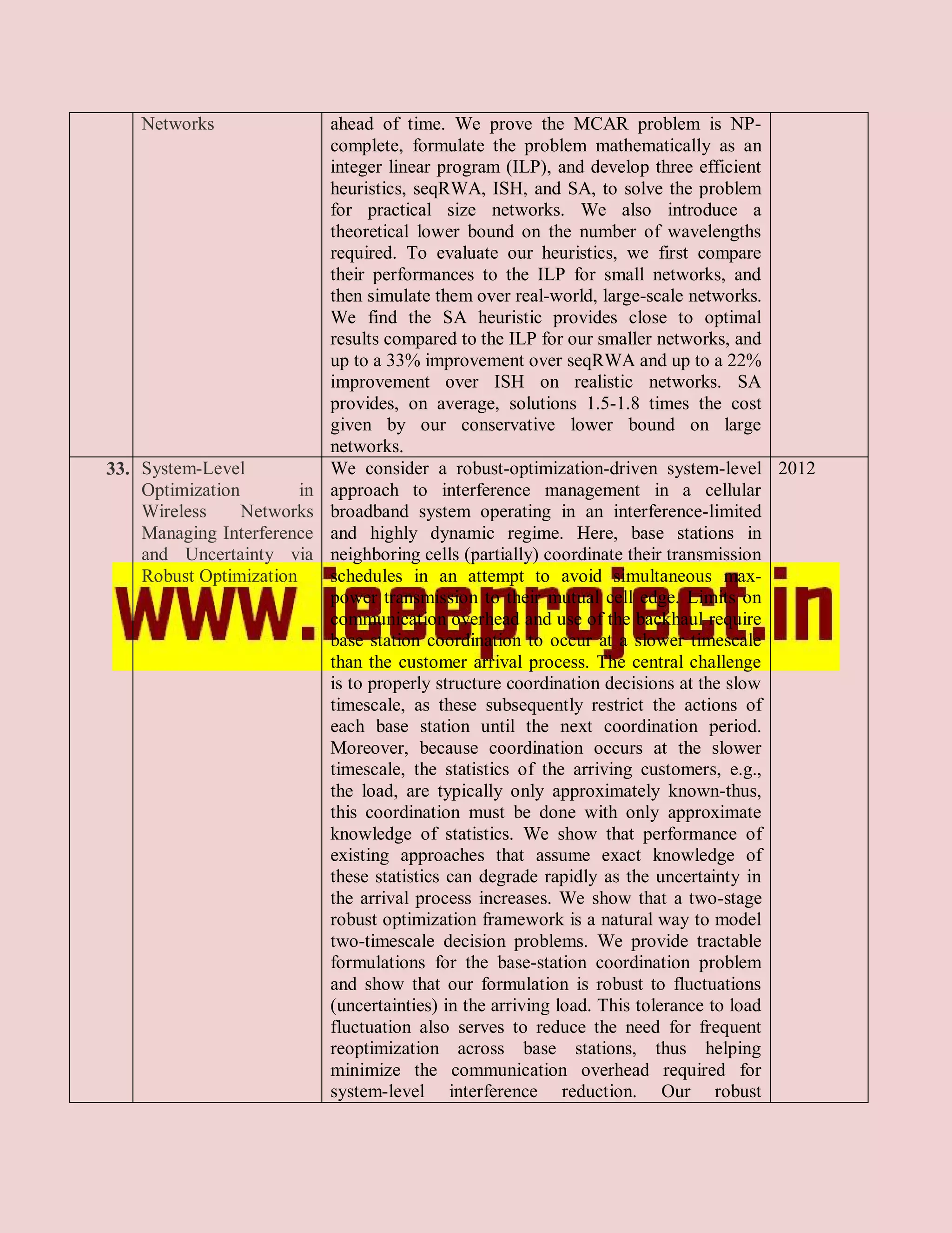 Networks                 ahead of time. We prove the MCAR problem is NP-
                             complete, formulate the problem mathematically as an
                             integer linear program (ILP), and develop three efficient
                             heuristics, seqRWA, ISH, and SA, to solve the problem
                             for practical size networks. We also introduce a
                             theoretical lower bound on the number of wavelengths
                             required. To evaluate our heuristics, we first compare
                             their performances to the ILP for small networks, and
                             then simulate them over real-world, large-scale networks.
                             We find the SA heuristic provides close to optimal
                             results compared to the ILP for our smaller networks, and
                             up to a 33% improvement over seqRWA and up to a 22%
                             improvement over ISH on realistic networks. SA
                             provides, on average, solutions 1.5-1.8 times the cost
                             given by our conservative lower bound on large
                             networks.
33. System-Level             We consider a robust-optimization-driven system-level 2012
    Optimization        in   approach to interference management in a cellular
    Wireless     Networks    broadband system operating in an interference-limited
    Managing Interference    and highly dynamic regime. Here, base stations in
    and Uncertainty via      neighboring cells (partially) coordinate their transmission
    Robust Optimization      schedules in an attempt to avoid simultaneous max-
                             power transmission to their mutual cell edge. Limits on
                             communication overhead and use of the backhaul require
                             base station coordination to occur at a slower timescale
                             than the customer arrival process. The central challenge
                             is to properly structure coordination decisions at the slow
                             timescale, as these subsequently restrict the actions of
                             each base station until the next coordination period.
                             Moreover, because coordination occurs at the slower
                             timescale, the statistics of the arriving customers, e.g.,
                             the load, are typically only approximately known-thus,
                             this coordination must be done with only approximate
                             knowledge of statistics. We show that performance of
                             existing approaches that assume exact knowledge of
                             these statistics can degrade rapidly as the uncertainty in
                             the arrival process increases. We show that a two-stage
                             robust optimization framework is a natural way to model
                             two-timescale decision problems. We provide tractable
                             formulations for the base-station coordination problem
                             and show that our formulation is robust to fluctuations
                             (uncertainties) in the arriving load. This tolerance to load
                             fluctuation also serves to reduce the need for frequent
                             reoptimization across base stations, thus helping
                             minimize the communication overhead required for
                             system-level interference reduction. Our robust
 