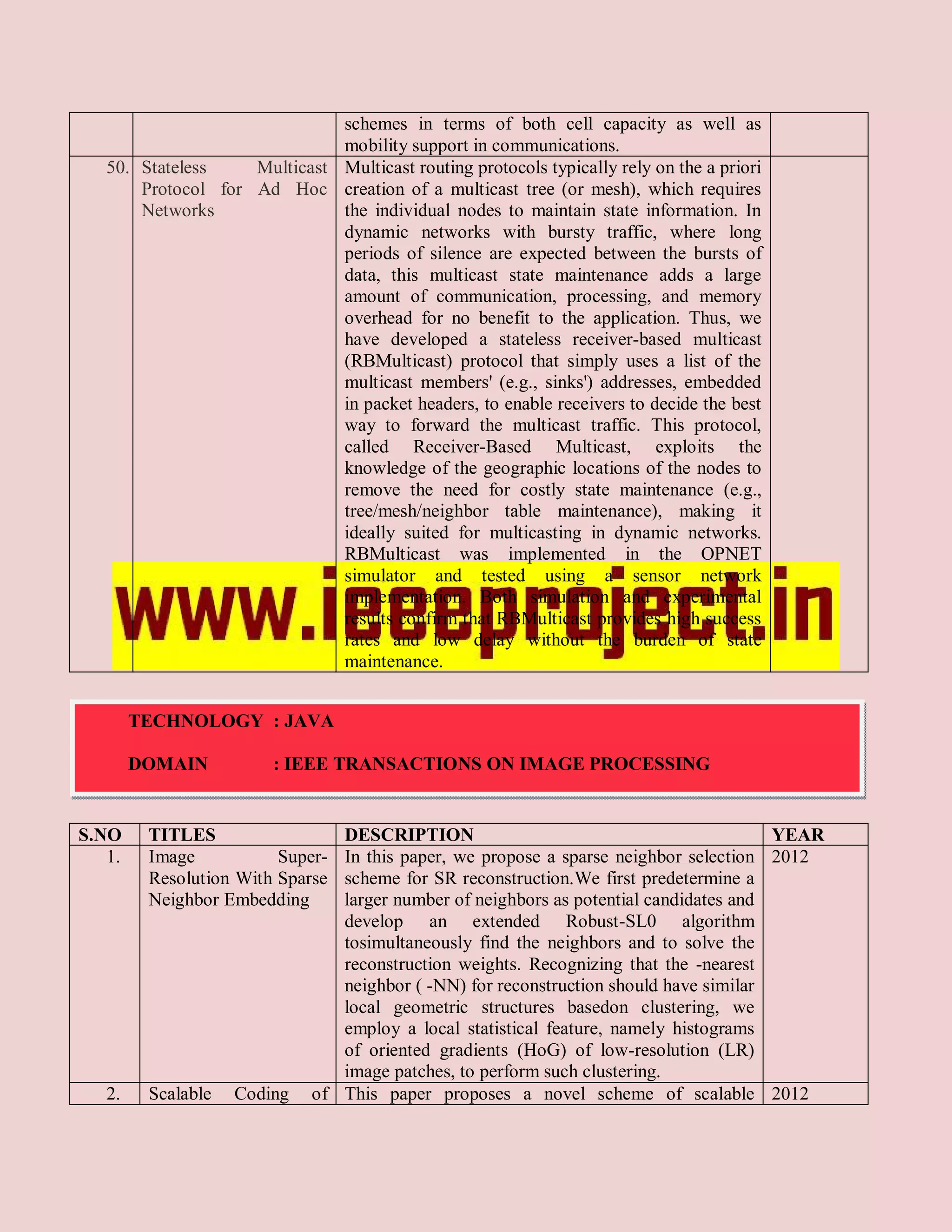 schemes in terms of both cell capacity as well as
                              mobility support in communications.
   50. Stateless    Multicast Multicast routing protocols typically rely on the a priori
       Protocol for Ad Hoc creation of a multicast tree (or mesh), which requires
       Networks               the individual nodes to maintain state information. In
                              dynamic networks with bursty traffic, where long
                              periods of silence are expected between the bursts of
                              data, this multicast state maintenance adds a large
                              amount of communication, processing, and memory
                              overhead for no benefit to the application. Thus, we
                              have developed a stateless receiver-based multicast
                              (RBMulticast) protocol that simply uses a list of the
                              multicast members' (e.g., sinks') addresses, embedded
                              in packet headers, to enable receivers to decide the best
                              way to forward the multicast traffic. This protocol,
                              called Receiver-Based Multicast, exploits the
                              knowledge of the geographic locations of the nodes to
                              remove the need for costly state maintenance (e.g.,
                              tree/mesh/neighbor table maintenance), making it
                              ideally suited for multicasting in dynamic networks.
                              RBMulticast was implemented in the OPNET
                              simulator and tested using a sensor network
                              implementation. Both simulation and experimental
                              results confirm that RBMulticast provides high success
                              rates and low delay without the burden of state
                              maintenance.


        TECHNOLOGY : JAVA

        DOMAIN          : IEEE TRANSACTIONS ON IMAGE PROCESSING


S.NO     TITLES                 DESCRIPTION                                            YEAR
   1.    Image           Super- In this paper, we propose a sparse neighbor selection 2012
         Resolution With Sparse scheme for SR reconstruction.We first predetermine a
         Neighbor Embedding     larger number of neighbors as potential candidates and
                                develop an extended Robust-SL0 algorithm
                                tosimultaneously find the neighbors and to solve the
                                reconstruction weights. Recognizing that the -nearest
                                neighbor ( -NN) for reconstruction should have similar
                                local geometric structures basedon clustering, we
                                employ a local statistical feature, namely histograms
                                of oriented gradients (HoG) of low-resolution (LR)
                                image patches, to perform such clustering.
   2.    Scalable   Coding   of This paper proposes a novel scheme of scalable 2012
 