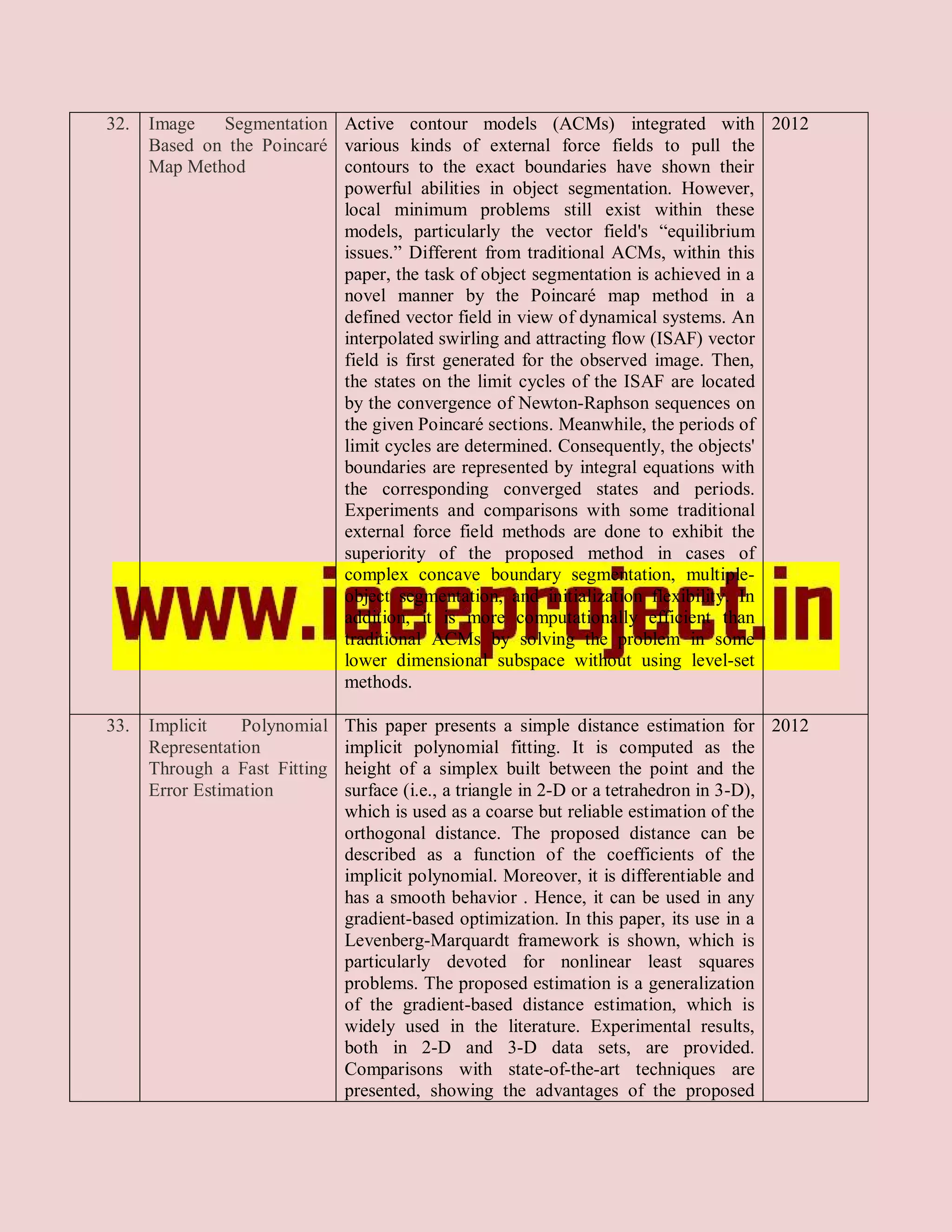 32.   Image   Segmentation Active contour models (ACMs) integrated with 2012
      Based on the Poincaré various kinds of external force fields to pull the
      Map Method            contours to the exact boundaries have shown their
                            powerful abilities in object segmentation. However,
                            local minimum problems still exist within these
                            models, particularly the vector field's “equilibrium
                            issues.” Different from traditional ACMs, within this
                            paper, the task of object segmentation is achieved in a
                            novel manner by the Poincaré map method in a
                            defined vector field in view of dynamical systems. An
                            interpolated swirling and attracting flow (ISAF) vector
                            field is first generated for the observed image. Then,
                            the states on the limit cycles of the ISAF are located
                            by the convergence of Newton-Raphson sequences on
                            the given Poincaré sections. Meanwhile, the periods of
                            limit cycles are determined. Consequently, the objects'
                            boundaries are represented by integral equations with
                            the corresponding converged states and periods.
                            Experiments and comparisons with some traditional
                            external force field methods are done to exhibit the
                            superiority of the proposed method in cases of
                            complex concave boundary segmentation, multiple-
                            object segmentation, and initialization flexibility. In
                            addition, it is more computationally efficient than
                            traditional ACMs by solving the problem in some
                            lower dimensional subspace without using level-set
                            methods.

33.   Implicit    Polynomial   This paper presents a simple distance estimation for 2012
      Representation           implicit polynomial fitting. It is computed as the
      Through a Fast Fitting   height of a simplex built between the point and the
      Error Estimation         surface (i.e., a triangle in 2-D or a tetrahedron in 3-D),
                               which is used as a coarse but reliable estimation of the
                               orthogonal distance. The proposed distance can be
                               described as a function of the coefficients of the
                               implicit polynomial. Moreover, it is differentiable and
                               has a smooth behavior . Hence, it can be used in any
                               gradient-based optimization. In this paper, its use in a
                               Levenberg-Marquardt framework is shown, which is
                               particularly devoted for nonlinear least squares
                               problems. The proposed estimation is a generalization
                               of the gradient-based distance estimation, which is
                               widely used in the literature. Experimental results,
                               both in 2-D and 3-D data sets, are provided.
                               Comparisons with state-of-the-art techniques are
                               presented, showing the advantages of the proposed
 