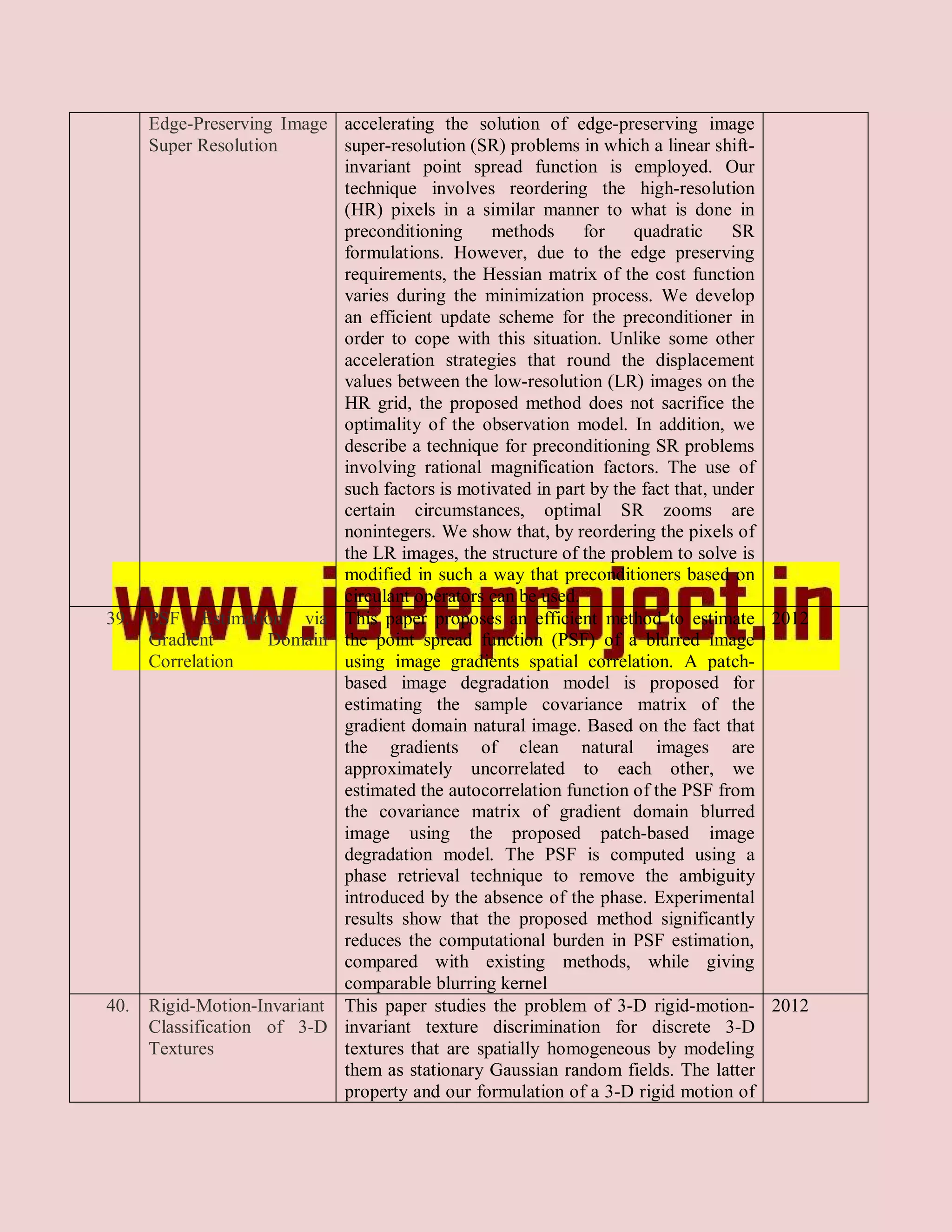 Edge-Preserving Image accelerating the solution of edge-preserving image
      Super Resolution       super-resolution (SR) problems in which a linear shift-
                             invariant point spread function is employed. Our
                             technique involves reordering the high-resolution
                             (HR) pixels in a similar manner to what is done in
                             preconditioning     methods      for    quadratic     SR
                             formulations. However, due to the edge preserving
                             requirements, the Hessian matrix of the cost function
                             varies during the minimization process. We develop
                             an efficient update scheme for the preconditioner in
                             order to cope with this situation. Unlike some other
                             acceleration strategies that round the displacement
                             values between the low-resolution (LR) images on the
                             HR grid, the proposed method does not sacrifice the
                             optimality of the observation model. In addition, we
                             describe a technique for preconditioning SR problems
                             involving rational magnification factors. The use of
                             such factors is motivated in part by the fact that, under
                             certain circumstances, optimal SR zooms are
                             nonintegers. We show that, by reordering the pixels of
                             the LR images, the structure of the problem to solve is
                             modified in such a way that preconditioners based on
                             circulant operators can be used.
39.   PSF Estimation via This paper proposes an efficient method to estimate 2012
      Gradient       Domain the point spread function (PSF) of a blurred image
      Correlation            using image gradients spatial correlation. A patch-
                             based image degradation model is proposed for
                             estimating the sample covariance matrix of the
                             gradient domain natural image. Based on the fact that
                             the gradients of clean natural images are
                             approximately uncorrelated to each other, we
                             estimated the autocorrelation function of the PSF from
                             the covariance matrix of gradient domain blurred
                             image using the proposed patch-based image
                             degradation model. The PSF is computed using a
                             phase retrieval technique to remove the ambiguity
                             introduced by the absence of the phase. Experimental
                             results show that the proposed method significantly
                             reduces the computational burden in PSF estimation,
                             compared with existing methods, while giving
                             comparable blurring kernel
40.   Rigid-Motion-Invariant This paper studies the problem of 3-D rigid-motion- 2012
      Classification of 3-D invariant texture discrimination for discrete 3-D
      Textures               textures that are spatially homogeneous by modeling
                             them as stationary Gaussian random fields. The latter
                             property and our formulation of a 3-D rigid motion of
 