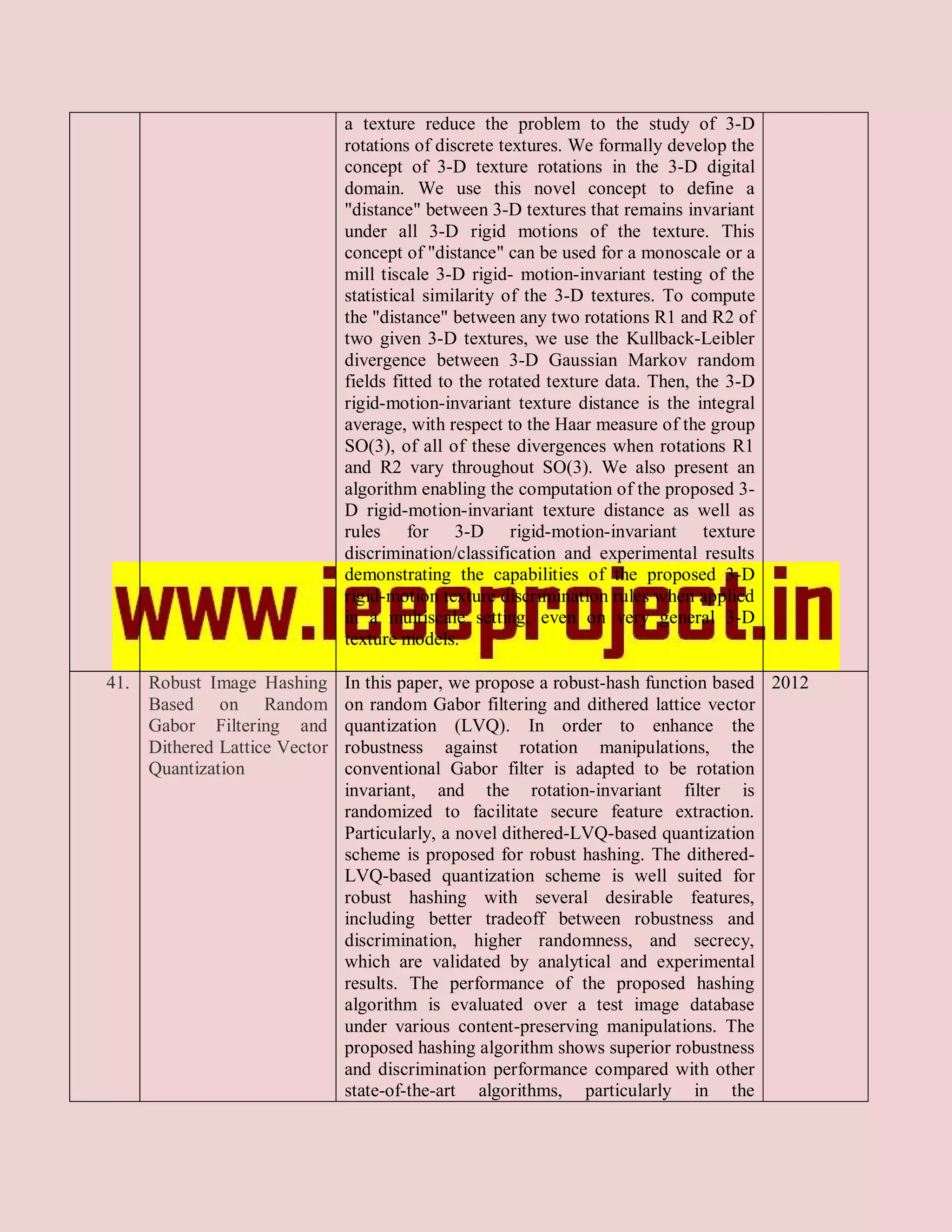 a texture reduce the problem to the study of 3-D
                                rotations of discrete textures. We formally develop the
                                concept of 3-D texture rotations in the 3-D digital
                                domain. We use this novel concept to define a
                                "distance" between 3-D textures that remains invariant
                                under all 3-D rigid motions of the texture. This
                                concept of "distance" can be used for a monoscale or a
                                mill tiscale 3-D rigid- motion-invariant testing of the
                                statistical similarity of the 3-D textures. To compute
                                the "distance" between any two rotations R1 and R2 of
                                two given 3-D textures, we use the Kullback-Leibler
                                divergence between 3-D Gaussian Markov random
                                fields fitted to the rotated texture data. Then, the 3-D
                                rigid-motion-invariant texture distance is the integral
                                average, with respect to the Haar measure of the group
                                SO(3), of all of these divergences when rotations R1
                                and R2 vary throughout SO(3). We also present an
                                algorithm enabling the computation of the proposed 3-
                                D rigid-motion-invariant texture distance as well as
                                rules for 3-D rigid-motion-invariant texture
                                discrimination/classification and experimental results
                                demonstrating the capabilities of the proposed 3-D
                                rigid-motion texture discrimination rules when applied
                                in a multiscale setting, even on very general 3-D
                                texture models.

41.   Robust Image Hashing      In this paper, we propose a robust-hash function based 2012
      Based on Random           on random Gabor filtering and dithered lattice vector
      Gabor Filtering and       quantization (LVQ). In order to enhance the
      Dithered Lattice Vector   robustness against rotation manipulations, the
      Quantization              conventional Gabor filter is adapted to be rotation
                                invariant, and the rotation-invariant filter is
                                randomized to facilitate secure feature extraction.
                                Particularly, a novel dithered-LVQ-based quantization
                                scheme is proposed for robust hashing. The dithered-
                                LVQ-based quantization scheme is well suited for
                                robust hashing with several desirable features,
                                including better tradeoff between robustness and
                                discrimination, higher randomness, and secrecy,
                                which are validated by analytical and experimental
                                results. The performance of the proposed hashing
                                algorithm is evaluated over a test image database
                                under various content-preserving manipulations. The
                                proposed hashing algorithm shows superior robustness
                                and discrimination performance compared with other
                                state-of-the-art algorithms, particularly in the
 