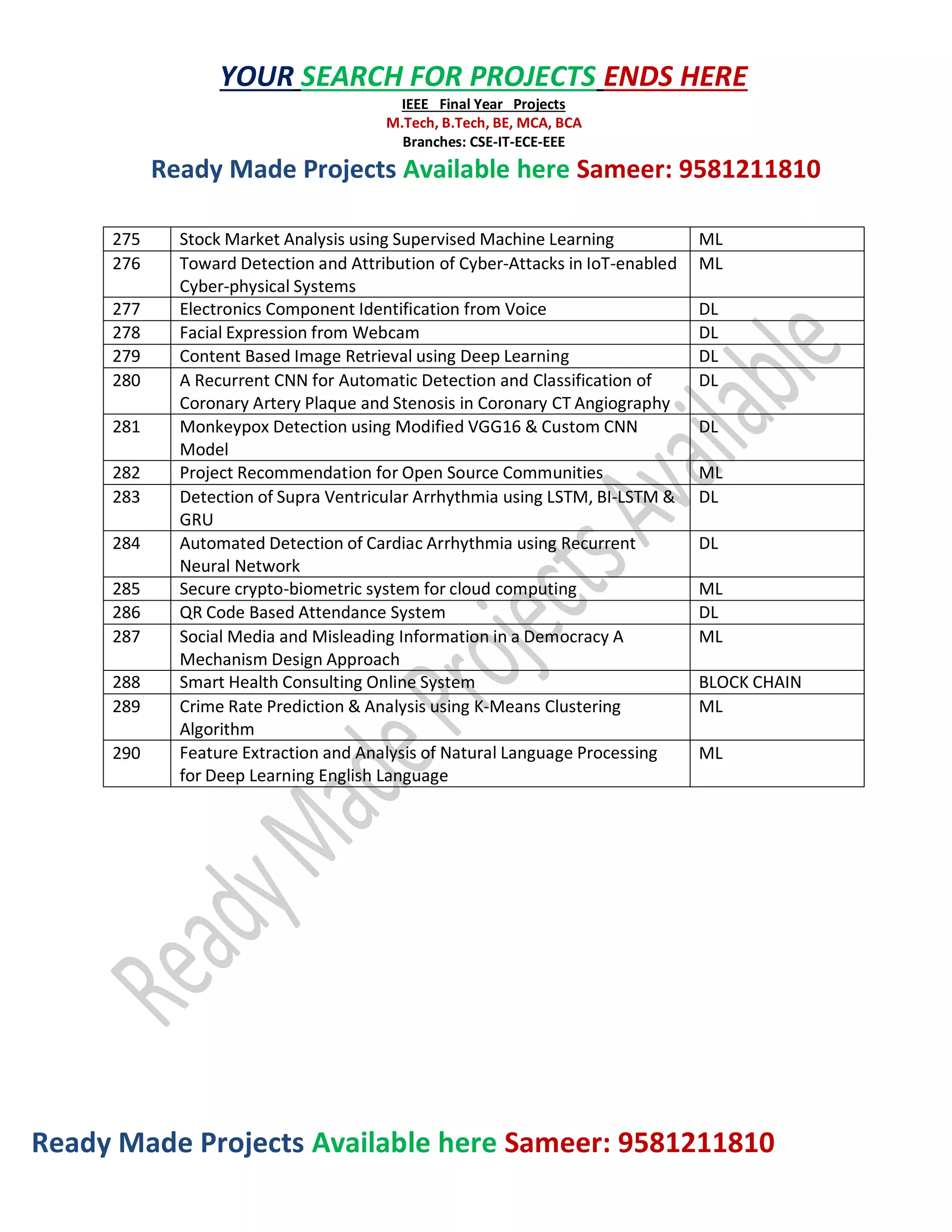 Ready Made Projects Available here Sameer: 9581211810
YOUR SEARCH FOR PROJECTS ENDS HERE
IEEE Final Year Projects
M.Tech, B.Tech, BE, MCA, BCA
Branches: CSE-IT-ECE-EEE
Ready Made Projects Available here Sameer: 9581211810
275 Stock Market Analysis using Supervised Machine Learning ML
276 Toward Detection and Attribution of Cyber-Attacks in IoT-enabled
Cyber-physical Systems
ML
277 Electronics Component Identification from Voice DL
278 Facial Expression from Webcam DL
279 Content Based Image Retrieval using Deep Learning DL
280 A Recurrent CNN for Automatic Detection and Classification of
Coronary Artery Plaque and Stenosis in Coronary CT Angiography
DL
281 Monkeypox Detection using Modified VGG16 & Custom CNN
Model
DL
282 Project Recommendation for Open Source Communities ML
283 Detection of Supra Ventricular Arrhythmia using LSTM, BI-LSTM &
GRU
DL
284 Automated Detection of Cardiac Arrhythmia using Recurrent
Neural Network
DL
285 Secure crypto-biometric system for cloud computing ML
286 QR Code Based Attendance System DL
287 Social Media and Misleading Information in a Democracy A
Mechanism Design Approach
ML
288 Smart Health Consulting Online System BLOCK CHAIN
289 Crime Rate Prediction & Analysis using K-Means Clustering
Algorithm
ML
290 Feature Extraction and Analysis of Natural Language Processing
for Deep Learning English Language
ML
 