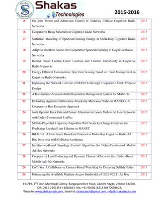 #13/19, 1st
Floor, Municipal Colony, Kangayanellore Road, Gandhi Nagar, Vellore-632006.
Off: 0416-2247353 / 6066663 Mo: +91 9500218218 /8870603602,
Website: www.shakastech.com, Email-id: shakastech@gmail.com, Info@shakastech.com
2015-2016
15 On Joint Power and Admission Control in Underlay Cellular Cognitive Radio
Networks
2015
16 Cooperative Relay Selection in Cognitive Radio Networks 2015
17 Statistical Modeling of Spectrum Sensing Energy in Multi-Hop Cognitive Radio
Networks
2015
18 Adaptive Random Access for Cooperative Spectrum Sensing in Cognitive Radio
Networks
2015
19 Robust Power Control Under Location and Channel Uncertainty in Cognitive
Radio Networks
2015
20 Energy Efficient Collaborative Spectrum Sensing Based on Trust Management in
Cognitive Radio Networks
2015
21 Improving the Network Lifetime of MANETs through Cooperative MAC Protocol
Design
2015
22 A Hierarchical Account-Aided Reputation Management System for MANETs 2015
23 Defending Against Collaborative Attacks by Malicious Nodes in MANETs: A
Cooperative Bait Detection Approach
2015
24 Joint Optimal Data Rate and Power Allocation in Lossy Mobile Ad Hoc Networks
with Delay-Constrained Traffics
2015
25 Mobile-Projected Trajectory Algorithm With Velocity-Change Detection for
Predicting Residual Link Lifetime in MANET
2015
26 BRACER: A Distributed Broadcast Protocol in Multi-Hop Cognitive Radio Ad
Hoc Networks with Collision Avoidance
2015
27 Interference-Based Topology Control Algorithm for Delay-Constrained Mobile
Ad Hoc Networks
2015
28 Cooperative Load Balancing and Dynamic Channel Allocation for Cluster-Based
Mobile Ad Hoc Networks
2015
29 CoCoWa: A Collaborative Contact-Based Watchdog for Detecting Selfish Nodes 2015
30 Estimating the Available Medium Access Bandwidth of IEEE 802.11 Ad Hoc 2015
 