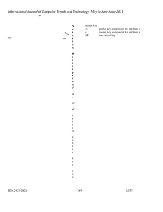 International Journal of Computer Trends and Technology- May to June Issue 2011
ISSN:2231-2803 - 149 - IJCTT
AND User
N
o
t
a
t
i
o
n
D
e
s
c
r
i
p
t
i
o
n
P
K
,
M
K
s
y
s
t
e
m
p
u
b
l
i
c
k
e
y
a
n
d
master key
Ti public key component for attribute i
ti master key component for attribute i
SK user secret key
 