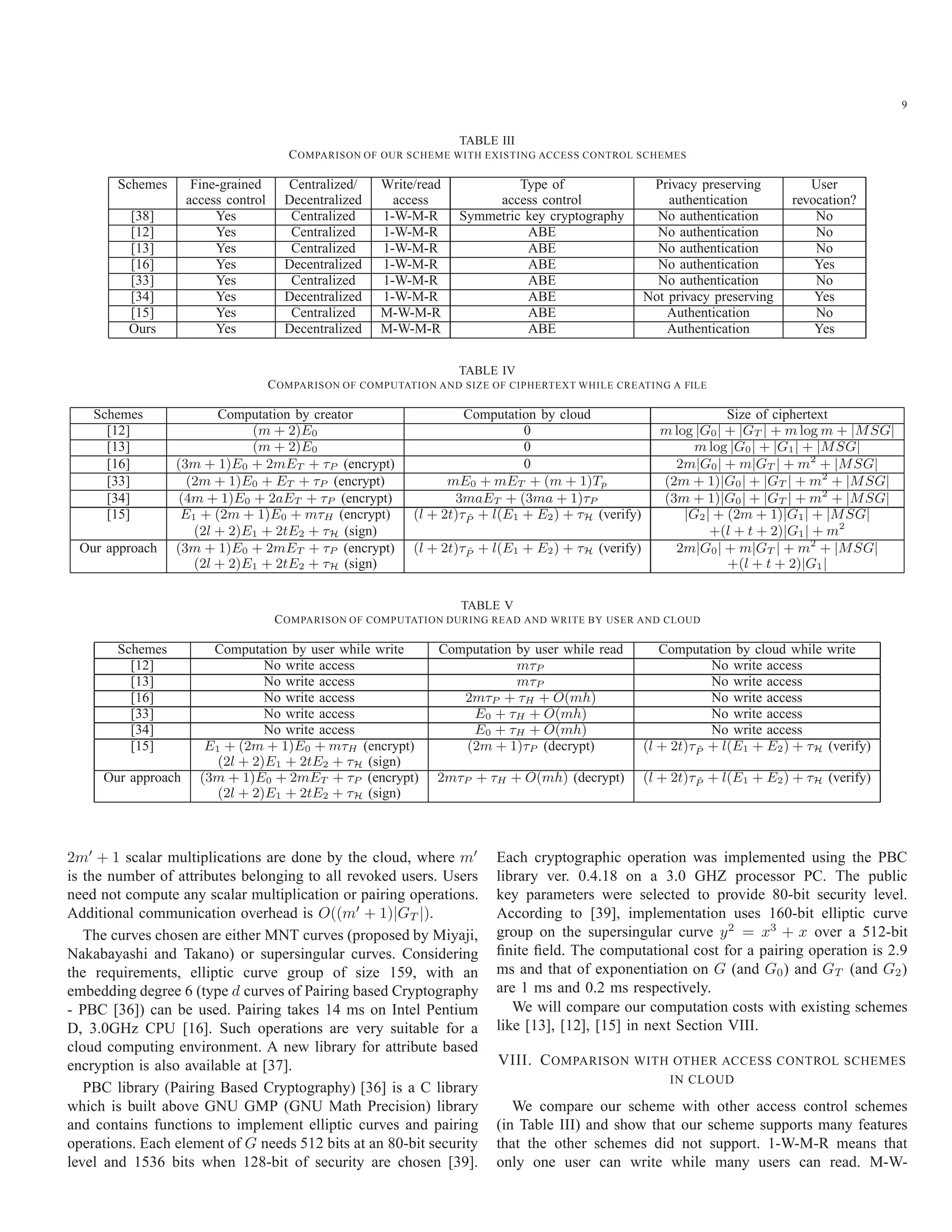 9 TABLE III COMPARISON OF OUR SCHEME WITH EXISTING ACCESS CONTROL SCHEMES Schemes Fine-grained Centralized/ Write/read Type of Privacy preserving User access control Decentralized access access control authentication revocation? [38] Yes Centralized 1-W-M-R Symmetric key cryptography No authentication No [12] Yes Centralized 1-W-M-R ABE No authentication No [13] Yes Centralized 1-W-M-R ABE No authentication No [16] Yes Decentralized 1-W-M-R ABE No authentication Yes [33] Yes Centralized 1-W-M-R ABE No authentication No [34] Yes Decentralized 1-W-M-R ABE Not privacy preserving Yes [15] Yes Centralized M-W-M-R ABE Authentication No Ours Yes Decentralized M-W-M-R ABE Authentication Yes TABLE IV COMPARISON OF COMPUTATION AND SIZE OF CIPHERTEXT WHILE CREATING A FILE Schemes Computation by creator Computation by cloud Size of ciphertext [12] (m + 2)E0 0 m log |G0| + |GT | + m log m + |MSG| [13] (m + 2)E0 0 m log |G0| + |G1| + |MSG| [16] (3m + 1)E0 + 2mET + τP (encrypt) 0 2m|G0| + m|GT | + m2 + |MSG| [33] (2m + 1)E0 + ET + τP (encrypt) mE0 + mET + (m + 1)Tp (2m + 1)|G0| + |GT | + m2 + |MSG| [34] (4m + 1)E0 + 2aET + τP (encrypt) 3maET + (3ma + 1)τP (3m + 1)|G0| + |GT | + m2 + |MSG| [15] E1 + (2m + 1)E0 + mτH (encrypt) (l + 2t)τ ˆP + l(E1 + E2) + τH (verify) |G2| + (2m + 1)|G1| + |MSG| (2l + 2)E1 + 2tE2 + τH (sign) +(l + t + 2)|G1| + m2 Our approach (3m + 1)E0 + 2mET + τP (encrypt) (l + 2t)τ ˆP + l(E1 + E2) + τH (verify) 2m|G0| + m|GT | + m2 + |MSG| (2l + 2)E1 + 2tE2 + τH (sign) +(l + t + 2)|G1| TABLE V COMPARISON OF COMPUTATION DURING READ AND WRITE BY USER AND CLOUD Schemes Computation by user while write Computation by user while read Computation by cloud while write [12] No write access mτP No write access [13] No write access mτP No write access [16] No write access 2mτP + τH + O(mh) No write access [33] No write access E0 + τH + O(mh) No write access [34] No write access E0 + τH + O(mh) No write access [15] E1 + (2m + 1)E0 + mτH (encrypt) (2m + 1)τP (decrypt) (l + 2t)τ ˆP + l(E1 + E2) + τH (verify) (2l + 2)E1 + 2tE2 + τH (sign) Our approach (3m + 1)E0 + 2mET + τP (encrypt) 2mτP + τH + O(mh) (decrypt) (l + 2t)τ ˆP + l(E1 + E2) + τH (verify) (2l + 2)E1 + 2tE2 + τH (sign) 2m + 1 scalar multiplications are done by the cloud, where m is the number of attributes belonging to all revoked users. Users need not compute any scalar multiplication or pairing operations. Additional communication overhead is O((m + 1)|GT |). The curves chosen are either MNT curves (proposed by Miyaji, Nakabayashi and Takano) or supersingular curves. Considering the requirements, elliptic curve group of size 159, with an embedding degree 6 (type d curves of Pairing based Cryptography - PBC [36]) can be used. Pairing takes 14 ms on Intel Pentium D, 3.0GHz CPU [16]. Such operations are very suitable for a cloud computing environment. A new library for attribute based encryption is also available at [37]. PBC library (Pairing Based Cryptography) [36] is a C library which is built above GNU GMP (GNU Math Precision) library and contains functions to implement elliptic curves and pairing operations. Each element of G needs 512 bits at an 80-bit security level and 1536 bits when 128-bit of security are chosen [39]. Each cryptographic operation was implemented using the PBC library ver. 0.4.18 on a 3.0 GHZ processor PC. The public key parameters were selected to provide 80-bit security level. According to [39], implementation uses 160-bit elliptic curve group on the supersingular curve y2 = x3 + x over a 512-bit ﬁnite ﬁeld. The computational cost for a pairing operation is 2.9 ms and that of exponentiation on G (and G0) and GT (and G2) are 1 ms and 0.2 ms respectively. We will compare our computation costs with existing schemes like [13], [12], [15] in next Section VIII. VIII. COMPARISON WITH OTHER ACCESS CONTROL SCHEMES IN CLOUD We compare our scheme with other access control schemes (in Table III) and show that our scheme supports many features that the other schemes did not support. 1-W-M-R means that only one user can write while many users can read. M-W- 