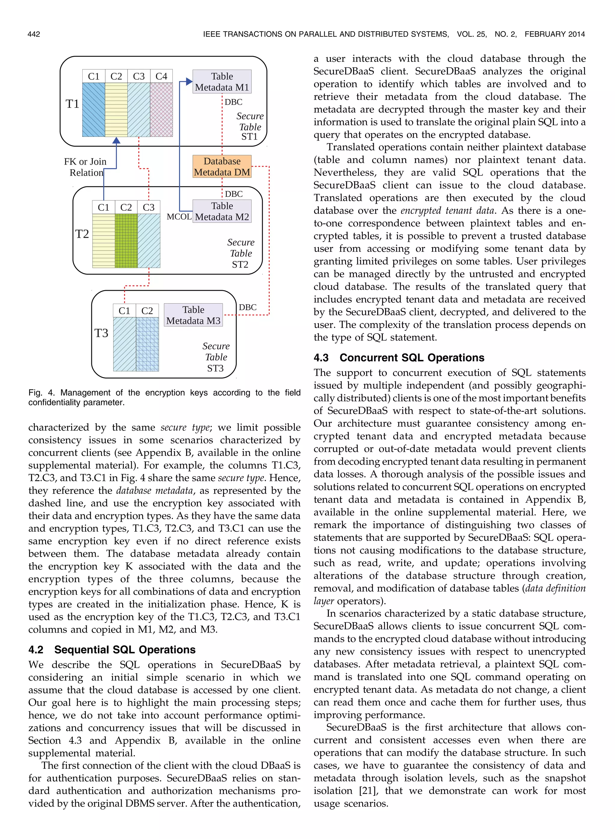 characterized by the same secure type; we limit possible consistency issues in some scenarios characterized by concurrent clients (see Appendix B, available in the online supplemental material). For example, the columns T1.C3, T2.C3, and T3.C1 in Fig. 4 share the same secure type. Hence, they reference the database metadata, as represented by the dashed line, and use the encryption key associated with their data and encryption types. As they have the same data and encryption types, T1.C3, T2.C3, and T3.C1 can use the same encryption key even if no direct reference exists between them. The database metadata already contain the encryption key K associated with the data and the encryption types of the three columns, because the encryption keys for all combinations of data and encryption types are created in the initialization phase. Hence, K is used as the encryption key of the T1.C3, T2.C3, and T3.C1 columns and copied in M1, M2, and M3. 4.2 Sequential SQL Operations We describe the SQL operations in SecureDBaaS by considering an initial simple scenario in which we assume that the cloud database is accessed by one client. Our goal here is to highlight the main processing steps; hence, we do not take into account performance optimi- zations and concurrency issues that will be discussed in Section 4.3 and Appendix B, available in the online supplemental material. The first connection of the client with the cloud DBaaS is for authentication purposes. SecureDBaaS relies on stan- dard authentication and authorization mechanisms pro- vided by the original DBMS server. After the authentication, a user interacts with the cloud database through the SecureDBaaS client. SecureDBaaS analyzes the original operation to identify which tables are involved and to retrieve their metadata from the cloud database. The metadata are decrypted through the master key and their information is used to translate the original plain SQL into a query that operates on the encrypted database. Translated operations contain neither plaintext database (table and column names) nor plaintext tenant data. Nevertheless, they are valid SQL operations that the SecureDBaaS client can issue to the cloud database. Translated operations are then executed by the cloud database over the encrypted tenant data. As there is a one- to-one correspondence between plaintext tables and en- crypted tables, it is possible to prevent a trusted database user from accessing or modifying some tenant data by granting limited privileges on some tables. User privileges can be managed directly by the untrusted and encrypted cloud database. The results of the translated query that includes encrypted tenant data and metadata are received by the SecureDBaaS client, decrypted, and delivered to the user. The complexity of the translation process depends on the type of SQL statement. 4.3 Concurrent SQL Operations The support to concurrent execution of SQL statements issued by multiple independent (and possibly geographi- cally distributed) clients is one of the most important benefits of SecureDBaaS with respect to state-of-the-art solutions. Our architecture must guarantee consistency among en- crypted tenant data and encrypted metadata because corrupted or out-of-date metadata would prevent clients from decoding encrypted tenant data resulting in permanent data losses. A thorough analysis of the possible issues and solutions related to concurrent SQL operations on encrypted tenant data and metadata is contained in Appendix B, available in the online supplemental material. Here, we remark the importance of distinguishing two classes of statements that are supported by SecureDBaaS: SQL opera- tions not causing modifications to the database structure, such as read, write, and update; operations involving alterations of the database structure through creation, removal, and modification of database tables (data definition layer operators). In scenarios characterized by a static database structure, SecureDBaaS allows clients to issue concurrent SQL com- mands to the encrypted cloud database without introducing any new consistency issues with respect to unencrypted databases. After metadata retrieval, a plaintext SQL com- mand is translated into one SQL command operating on encrypted tenant data. As metadata do not change, a client can read them once and cache them for further uses, thus improving performance. SecureDBaaS is the first architecture that allows con- current and consistent accesses even when there are operations that can modify the database structure. In such cases, we have to guarantee the consistency of data and metadata through isolation levels, such as the snapshot isolation [21], that we demonstrate can work for most usage scenarios. 442 IEEE TRANSACTIONS ON PARALLEL AND DISTRIBUTED SYSTEMS, VOL. 25, NO. 2, FEBRUARY 2014 Fig. 4. Management of the encryption keys according to the field confidentiality parameter. 