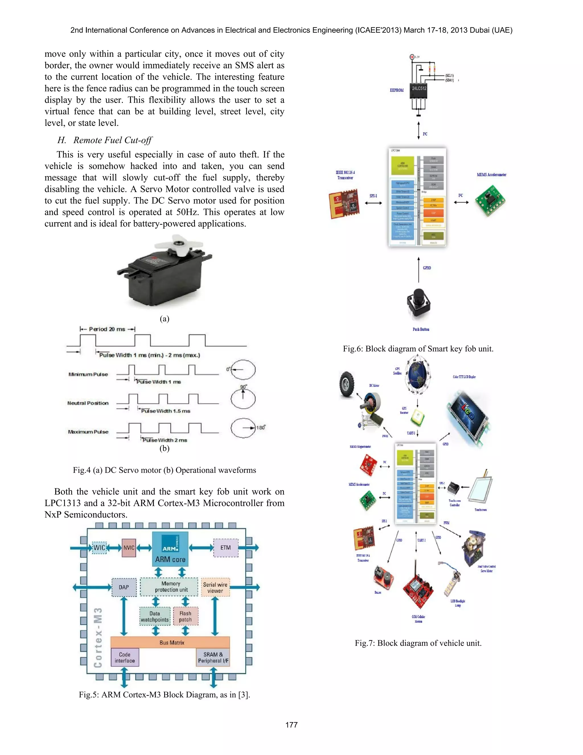 move only within a particular city, once it moves out of city
border, the owner would immediately receive an SMS alert as
to the current location of the vehicle. The interesting feature
here is the fence radius can be programmed in the touch screen
display by the user. This flexibility allows the user to set a
virtual fence that can be at building level, street level, city
level, or state level.
H. Remote Fuel Cut-off
This is very useful especially in case of auto theft. If the
vehicle is somehow hacked into and taken, you can send
message that will slowly cut-off the fuel supply, thereby
disabling the vehicle. A Servo Motor controlled valve is used
to cut the fuel supply. The DC Servo motor used for position
and speed control is operated at 50Hz. This operates at low
current and is ideal for battery-powered applications.
(a)
(b)
Fig.4 (a) DC Servo motor (b) Operational waveforms
Both the vehicle unit and the smart key fob unit work on
LPC1313 and a 32-bit ARM Cortex-M3 Microcontroller from
NxP Semiconductors.
Fig.5: ARM Cortex-M3 Block Diagram, as in [3].
Fig.6: Block diagram of Smart key fob unit.
Fig.7: Block diagram of vehicle unit.
2nd International Conference on Advances in Electrical and Electronics Engineering (ICAEE'2013) March 17-18, 2013 Dubai (UAE)
177
 