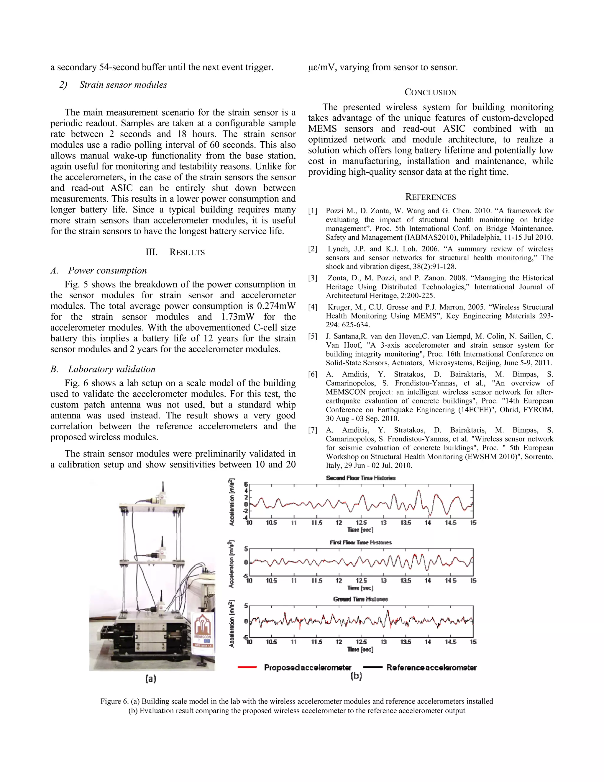 Figure 6. (a) Building scale model in the lab with the wireless accelerometer modules and reference accelerometers installed (b) Evaluation result comparing the proposed wireless accelerometer to the reference accelerometer output a secondary 54-second buffer until the next event trigger. 2) Strain sensor modules The main measurement scenario for the strain sensor is a periodic readout. Samples are taken at a configurable sample rate between 2 seconds and 18 hours. The strain sensor modules use a radio polling interval of 60 seconds. This also allows manual wake-up functionality from the base station, again useful for monitoring and testability reasons. Unlike for the accelerometers, in the case of the strain sensors the sensor and read-out ASIC can be entirely shut down between measurements. This results in a lower power consumption and longer battery life. Since a typical building requires many more strain sensors than accelerometer modules, it is useful for the strain sensors to have the longest battery service life. III. RESULTS A. Power consumption Fig. 5 shows the breakdown of the power consumption in the sensor modules for strain sensor and accelerometer modules. The total average power consumption is 0.274mW for the strain sensor modules and 1.73mW for the accelerometer modules. With the abovementioned C-cell size battery this implies a battery life of 12 years for the strain sensor modules and 2 years for the accelerometer modules. B. Laboratory validation Fig. 6 shows a lab setup on a scale model of the building used to validate the accelerometer modules. For this test, the custom patch antenna was not used, but a standard whip antenna was used instead. The result shows a very good correlation between the reference accelerometers and the proposed wireless modules. The strain sensor modules were preliminarily validated in a calibration setup and show sensitivities between 10 and 20 με/mV, varying from sensor to sensor. CONCLUSION The presented wireless system for building monitoring takes advantage of the unique features of custom-developed MEMS sensors and read-out ASIC combined with an optimized network and module architecture, to realize a solution which offers long battery lifetime and potentially low cost in manufacturing, installation and maintenance, while providing high-quality sensor data at the right time. REFERENCES [1] Pozzi M., D. Zonta, W. Wang and G. Chen. 2010. “A framework for evaluating the impact of structural health monitoring on bridge management”. Proc. 5th International Conf. on Bridge Maintenance, Safety and Management (IABMAS2010), Philadelphia, 11-15 Jul 2010. [2] Lynch, J.P. and K.J. Loh. 2006. “A summary review of wireless sensors and sensor networks for structural health monitoring,” The shock and vibration digest, 38(2):91-128. [3] Zonta, D., M. Pozzi, and P. Zanon. 2008. “Managing the Historical Heritage Using Distributed Technologies,” International Journal of Architectural Heritage, 2:200-225. [4] Kruger, M., C.U. Grosse and P.J. Marron, 2005. “Wireless Structural Health Monitoring Using MEMS”, Key Engineering Materials 293- 294: 625-634. [5] J. Santana,R. van den Hoven,C. van Liempd, M. Colin, N. Saillen, C. Van Hoof, "A 3-axis accelerometer and strain sensor system for building integrity monitoring", Proc. 16th International Conference on Solid-State Sensors, Actuators, Microsystems, Beijing, June 5-9, 2011. [6] A. Amditis, Y. Stratakos, D. Bairaktaris, M. Bimpas, S. Camarinopolos, S. Frondistou-Yannas, et al., "An overview of MEMSCON project: an intelligent wireless sensor network for after- earthquake evaluation of concrete buildings", Proc. "14th European Conference on Earthquake Engineering (14ECEE)", Ohrid, FYROM, 30 Aug - 03 Sep, 2010. [7] A. Amditis, Y. Stratakos, D. Bairaktaris, M. Bimpas, S. Camarinopolos, S. Frondistou-Yannas, et al. "Wireless sensor network for seismic evaluation of concrete buildings", Proc. " 5th European Workshop on Structural Health Monitoring (EWSHM 2010)", Sorrento, Italy, 29 Jun - 02 Jul, 2010. 