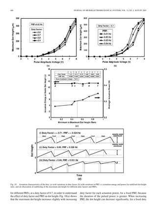 680 JOURNAL OF MICROELECTROMECHANICAL SYSTEMS, VOL. 14, NO. 4, AUGUST 2005
Fig. 10. Actuation characteristics of the dots: (a) with variations in duty factor, (b) with variations in PRF, (c) actuation energy and power for stabilized dot height
ratio, and (d) illustration of stabilizing of the maximum dot height for different duty factors and PRFs.
for different PRFs, at a duty factor of 0.7, in order to understand
the effect of duty factor and PRF on dot height. Fig. 10(a) shows
that the maximum dot height increases slightly with increasing
duty factor for each actuation power, for a ﬁxed PRF, because
the duration of the pulsed power is greater. When increasing
PRF, the dot height can decrease signiﬁcantly, for a ﬁxed duty
 