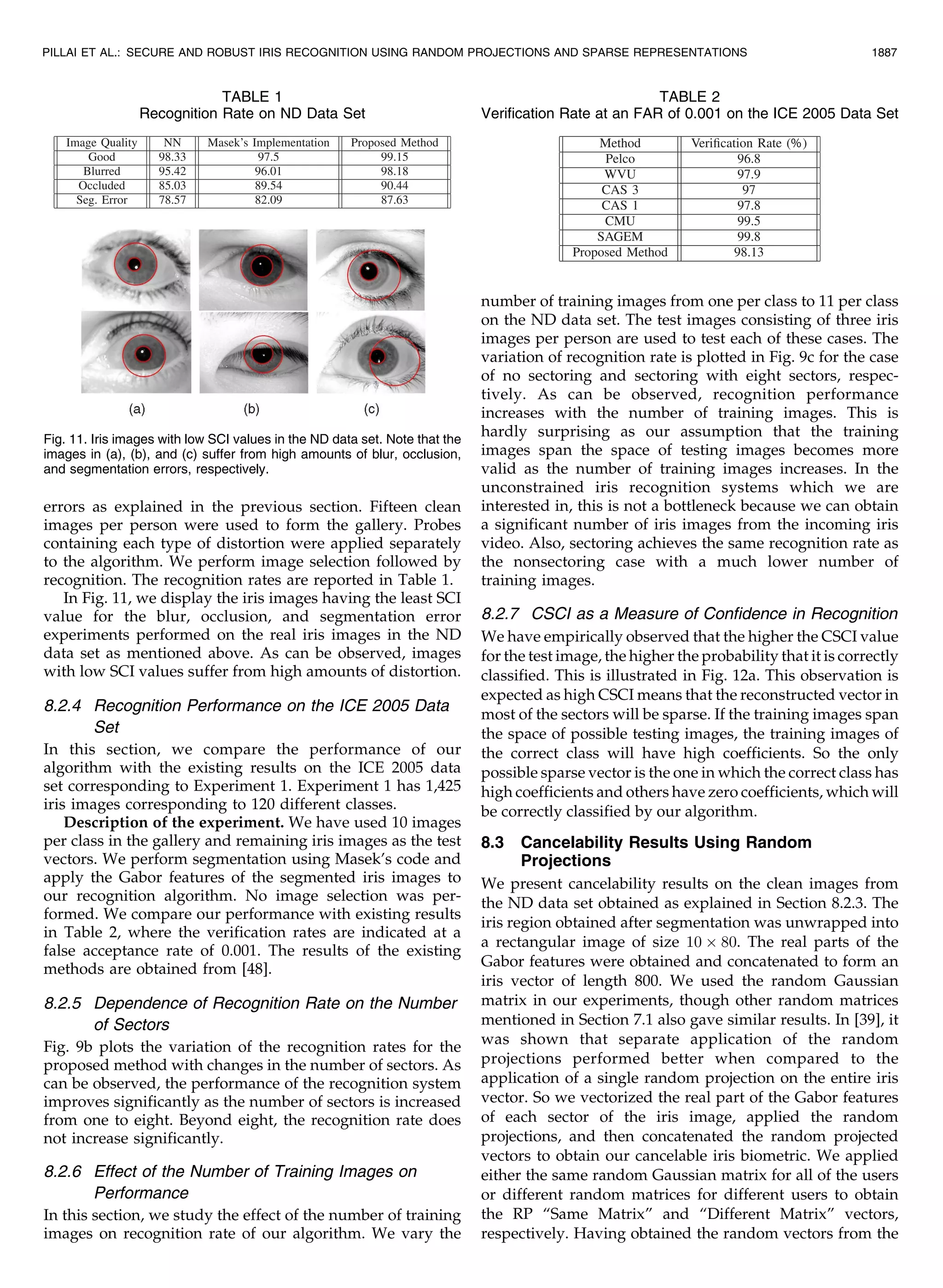 errors as explained in the previous section. Fifteen clean images per person were used to form the gallery. Probes containing each type of distortion were applied separately to the algorithm. We perform image selection followed by recognition. The recognition rates are reported in Table 1. In Fig. 11, we display the iris images having the least SCI value for the blur, occlusion, and segmentation error experiments performed on the real iris images in the ND data set as mentioned above. As can be observed, images with low SCI values suffer from high amounts of distortion. 8.2.4 Recognition Performance on the ICE 2005 Data Set In this section, we compare the performance of our algorithm with the existing results on the ICE 2005 data set corresponding to Experiment 1. Experiment 1 has 1,425 iris images corresponding to 120 different classes. Description of the experiment. We have used 10 images per class in the gallery and remaining iris images as the test vectors. We perform segmentation using Masek’s code and apply the Gabor features of the segmented iris images to our recognition algorithm. No image selection was per- formed. We compare our performance with existing results in Table 2, where the verification rates are indicated at a false acceptance rate of 0.001. The results of the existing methods are obtained from [48]. 8.2.5 Dependence of Recognition Rate on the Number of Sectors Fig. 9b plots the variation of the recognition rates for the proposed method with changes in the number of sectors. As can be observed, the performance of the recognition system improves significantly as the number of sectors is increased from one to eight. Beyond eight, the recognition rate does not increase significantly. 8.2.6 Effect of the Number of Training Images on Performance In this section, we study the effect of the number of training images on recognition rate of our algorithm. We vary the number of training images from one per class to 11 per class on the ND data set. The test images consisting of three iris images per person are used to test each of these cases. The variation of recognition rate is plotted in Fig. 9c for the case of no sectoring and sectoring with eight sectors, respec- tively. As can be observed, recognition performance increases with the number of training images. This is hardly surprising as our assumption that the training images span the space of testing images becomes more valid as the number of training images increases. In the unconstrained iris recognition systems which we are interested in, this is not a bottleneck because we can obtain a significant number of iris images from the incoming iris video. Also, sectoring achieves the same recognition rate as the nonsectoring case with a much lower number of training images. 8.2.7 CSCI as a Measure of Confidence in Recognition We have empirically observed that the higher the CSCI value for the test image, the higher the probability that it is correctly classified. This is illustrated in Fig. 12a. This observation is expected as high CSCI means that the reconstructed vector in most of the sectors will be sparse. If the training images span the space of possible testing images, the training images of the correct class will have high coefficients. So the only possible sparse vector is the one in which the correct class has high coefficients and others have zero coefficients, which will be correctly classified by our algorithm. 8.3 Cancelability Results Using Random Projections We present cancelability results on the clean images from the ND data set obtained as explained in Section 8.2.3. The iris region obtained after segmentation was unwrapped into a rectangular image of size 10 Â 80. The real parts of the Gabor features were obtained and concatenated to form an iris vector of length 800. We used the random Gaussian matrix in our experiments, though other random matrices mentioned in Section 7.1 also gave similar results. In [39], it was shown that separate application of the random projections performed better when compared to the application of a single random projection on the entire iris vector. So we vectorized the real part of the Gabor features of each sector of the iris image, applied the random projections, and then concatenated the random projected vectors to obtain our cancelable iris biometric. We applied either the same random Gaussian matrix for all of the users or different random matrices for different users to obtain the RP “Same Matrix” and “Different Matrix” vectors, respectively. Having obtained the random vectors from the PILLAI ET AL.: SECURE AND ROBUST IRIS RECOGNITION USING RANDOM PROJECTIONS AND SPARSE REPRESENTATIONS 1887 TABLE 1 Recognition Rate on ND Data Set TABLE 2 Verification Rate at an FAR of 0.001 on the ICE 2005 Data Set Fig. 11. Iris images with low SCI values in the ND data set. Note that the images in (a), (b), and (c) suffer from high amounts of blur, occlusion, and segmentation errors, respectively. 