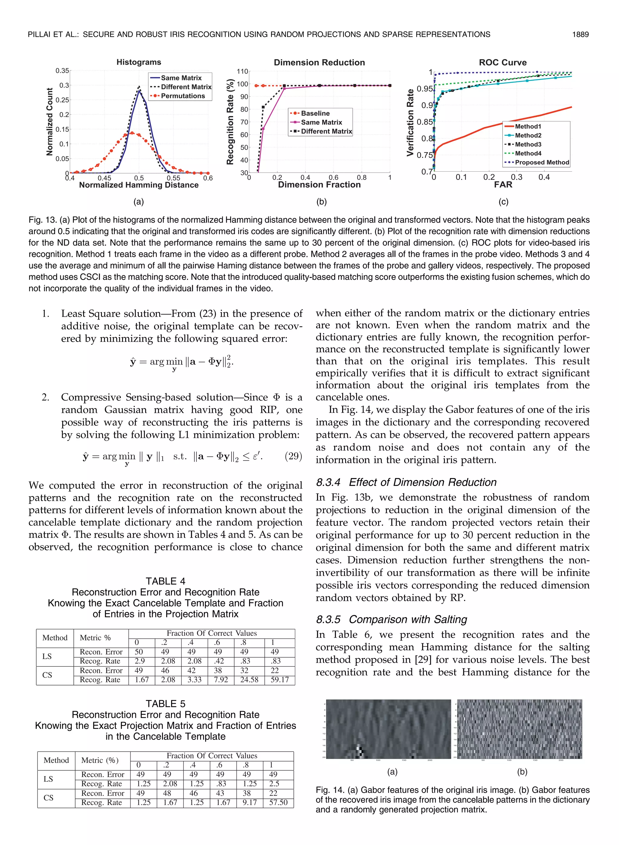 1. Least Square solution—From (23) in the presence of additive noise, the original template can be recov- ered by minimizing the following squared error: ^y ¼ arg min y ka À Èyk2 2: 2. Compressive Sensing-based solution—Since È is a random Gaussian matrix having good RIP, one possible way of reconstructing the iris patterns is by solving the following L1 minimization problem: ^y ¼ arg min y k y k1 s:t: ka À Èyk2 0 : ð29Þ We computed the error in reconstruction of the original patterns and the recognition rate on the reconstructed patterns for different levels of information known about the cancelable template dictionary and the random projection matrix È. The results are shown in Tables 4 and 5. As can be observed, the recognition performance is close to chance when either of the random matrix or the dictionary entries are not known. Even when the random matrix and the dictionary entries are fully known, the recognition perfor- mance on the reconstructed template is significantly lower than that on the original iris templates. This result empirically verifies that it is difficult to extract significant information about the original iris templates from the cancelable ones. In Fig. 14, we display the Gabor features of one of the iris images in the dictionary and the corresponding recovered pattern. As can be observed, the recovered pattern appears as random noise and does not contain any of the information in the original iris pattern. 8.3.4 Effect of Dimension Reduction In Fig. 13b, we demonstrate the robustness of random projections to reduction in the original dimension of the feature vector. The random projected vectors retain their original performance for up to 30 percent reduction in the original dimension for both the same and different matrix cases. Dimension reduction further strengthens the non- invertibility of our transformation as there will be infinite possible iris vectors corresponding the reduced dimension random vectors obtained by RP. 8.3.5 Comparison with Salting In Table 6, we present the recognition rates and the corresponding mean Hamming distance for the salting method proposed in [29] for various noise levels. The best recognition rate and the best Hamming distance for the PILLAI ET AL.: SECURE AND ROBUST IRIS RECOGNITION USING RANDOM PROJECTIONS AND SPARSE REPRESENTATIONS 1889 TABLE 5 Reconstruction Error and Recognition Rate Knowing the Exact Projection Matrix and Fraction of Entries in the Cancelable Template Fig. 14. (a) Gabor features of the original iris image. (b) Gabor features of the recovered iris image from the cancelable patterns in the dictionary and a randomly generated projection matrix. Fig. 13. (a) Plot of the histograms of the normalized Hamming distance between the original and transformed vectors. Note that the histogram peaks around 0.5 indicating that the original and transformed iris codes are significantly different. (b) Plot of the recognition rate with dimension reductions for the ND data set. Note that the performance remains the same up to 30 percent of the original dimension. (c) ROC plots for video-based iris recognition. Method 1 treats each frame in the video as a different probe. Method 2 averages all of the frames in the probe video. Methods 3 and 4 use the average and minimum of all the pairwise Haming distance between the frames of the probe and gallery videos, respectively. The proposed method uses CSCI as the matching score. Note that the introduced quality-based matching score outperforms the existing fusion schemes, which do not incorporate the quality of the individual frames in the video. TABLE 4 Reconstruction Error and Recognition Rate Knowing the Exact Cancelable Template and Fraction of Entries in the Projection Matrix 
