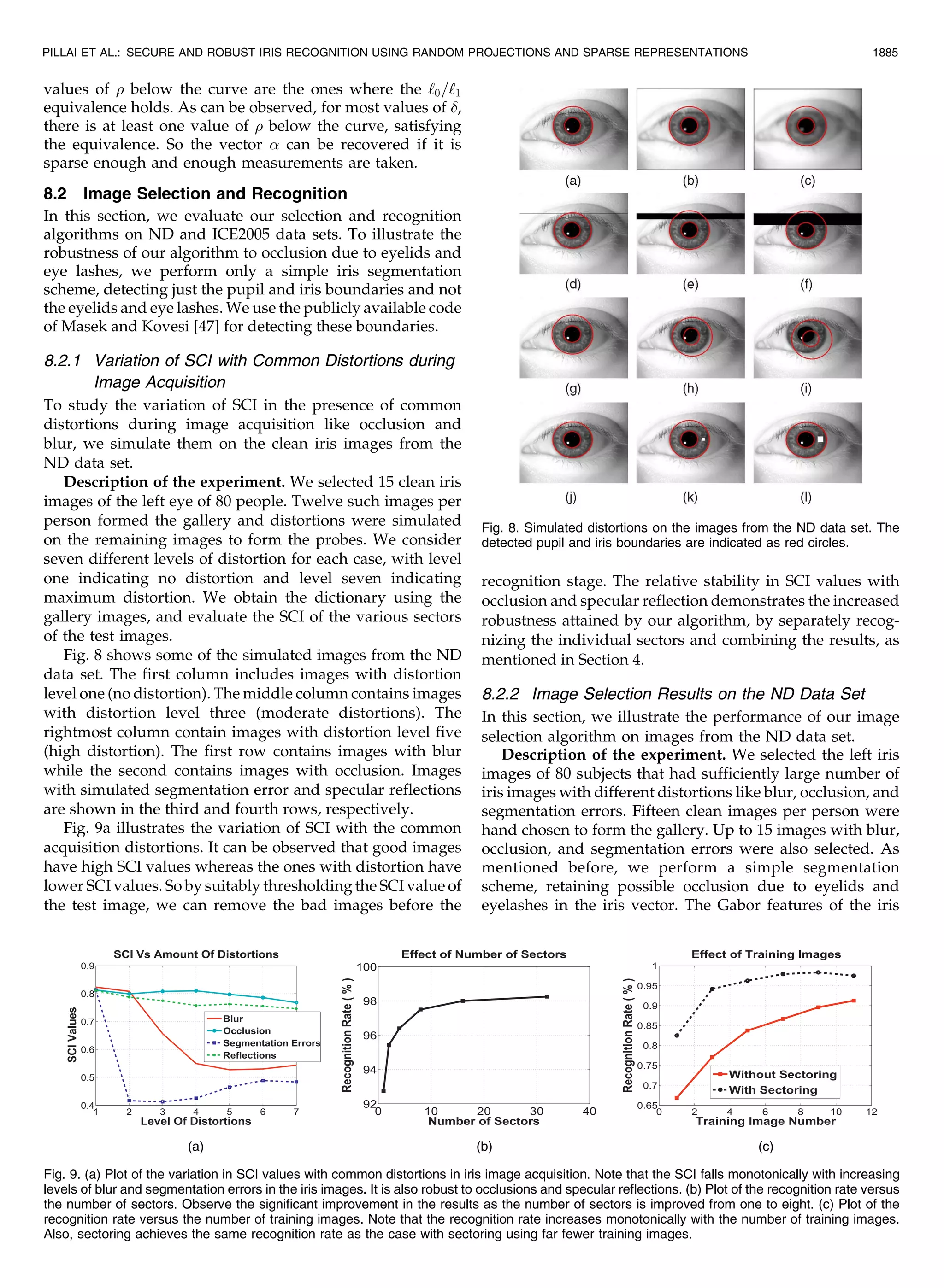 values of below the curve are the ones where the ‘0=‘1 equivalence holds. As can be observed, for most values of , there is at least one value of below the curve, satisfying the equivalence. So the vector can be recovered if it is sparse enough and enough measurements are taken. 8.2 Image Selection and Recognition In this section, we evaluate our selection and recognition algorithms on ND and ICE2005 data sets. To illustrate the robustness of our algorithm to occlusion due to eyelids and eye lashes, we perform only a simple iris segmentation scheme, detecting just the pupil and iris boundaries and not the eyelids and eye lashes. We use the publicly available code of Masek and Kovesi [47] for detecting these boundaries. 8.2.1 Variation of SCI with Common Distortions during Image Acquisition To study the variation of SCI in the presence of common distortions during image acquisition like occlusion and blur, we simulate them on the clean iris images from the ND data set. Description of the experiment. We selected 15 clean iris images of the left eye of 80 people. Twelve such images per person formed the gallery and distortions were simulated on the remaining images to form the probes. We consider seven different levels of distortion for each case, with level one indicating no distortion and level seven indicating maximum distortion. We obtain the dictionary using the gallery images, and evaluate the SCI of the various sectors of the test images. Fig. 8 shows some of the simulated images from the ND data set. The first column includes images with distortion level one (no distortion). The middle column contains images with distortion level three (moderate distortions). The rightmost column contain images with distortion level five (high distortion). The first row contains images with blur while the second contains images with occlusion. Images with simulated segmentation error and specular reflections are shown in the third and fourth rows, respectively. Fig. 9a illustrates the variation of SCI with the common acquisition distortions. It can be observed that good images have high SCI values whereas the ones with distortion have lower SCI values. So by suitably thresholding the SCI value of the test image, we can remove the bad images before the recognition stage. The relative stability in SCI values with occlusion and specular reflection demonstrates the increased robustness attained by our algorithm, by separately recog- nizing the individual sectors and combining the results, as mentioned in Section 4. 8.2.2 Image Selection Results on the ND Data Set In this section, we illustrate the performance of our image selection algorithm on images from the ND data set. Description of the experiment. We selected the left iris images of 80 subjects that had sufficiently large number of iris images with different distortions like blur, occlusion, and segmentation errors. Fifteen clean images per person were hand chosen to form the gallery. Up to 15 images with blur, occlusion, and segmentation errors were also selected. As mentioned before, we perform a simple segmentation scheme, retaining possible occlusion due to eyelids and eyelashes in the iris vector. The Gabor features of the iris PILLAI ET AL.: SECURE AND ROBUST IRIS RECOGNITION USING RANDOM PROJECTIONS AND SPARSE REPRESENTATIONS 1885 Fig. 8. Simulated distortions on the images from the ND data set. The detected pupil and iris boundaries are indicated as red circles. Fig. 9. (a) Plot of the variation in SCI values with common distortions in iris image acquisition. Note that the SCI falls monotonically with increasing levels of blur and segmentation errors in the iris images. It is also robust to occlusions and specular reflections. (b) Plot of the recognition rate versus the number of sectors. Observe the significant improvement in the results as the number of sectors is improved from one to eight. (c) Plot of the recognition rate versus the number of training images. Note that the recognition rate increases monotonically with the number of training images. Also, sectoring achieves the same recognition rate as the case with sectoring using far fewer training images. 