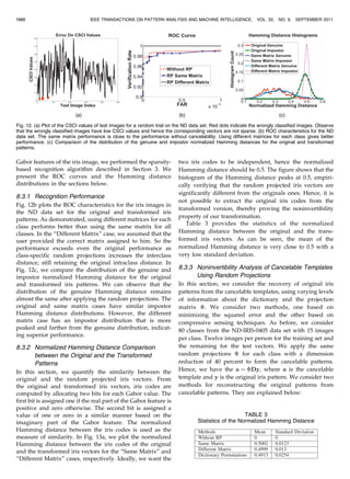 Gabor features of the iris image, we performed the sparsity-
based recognition algorithm described in Section 3. We
present the ROC curves and the Hamming distance
distributions in the sections below.
8.3.1 Recognition Performance
Fig. 12b plots the ROC characteristics for the iris images in
the ND data set for the original and transformed iris
patterns. As demonstrated, using different matrices for each
class performs better than using the same matrix for all
classes. In the “Different Matrix” case, we assumed that the
user provided the correct matrix assigned to him. So the
performance exceeds even the original performance as
class-specific random projections increases the interclass
distance, still retaining the original intraclass distance. In
Fig. 12c, we compare the distribution of the genuine and
impostor normalized Hamming distance for the original
and transformed iris patterns. We can observe that the
distribution of the genuine Hamming distance remains
almost the same after applying the random projections. The
original and same matrix cases have similar impostor
Hamming distance distributions. However, the different
matrix case has an impostor distribution that is more
peaked and farther from the genuine distribution, indicat-
ing superior performance.
8.3.2 Normalized Hamming Distance Comparison
between the Original and the Transformed
Patterns
In this section, we quantify the similarity between the
original and the random projected iris vectors. From
the original and transformed iris vectors, iris codes are
computed by allocating two bits for each Gabor value. The
first bit is assigned one if the real part of the Gabor feature is
positive and zero otherwise. The second bit is assigned a
value of one or zero in a similar manner based on the
imaginary part of the Gabor feature. The normalized
Hamming distance between the iris codes is used as the
measure of similarity. In Fig. 13a, we plot the normalized
Hamming distance between the iris codes of the original
and the transformed iris vectors for the “Same Matrix” and
“Different Matrix” cases, respectively. Ideally, we want the
two iris codes to be independent, hence the normalized
Hamming distance should be 0.5. The figure shows that the
histogram of the Hamming distance peaks at 0.5, empiri-
cally verifying that the random projected iris vectors are
significantly different from the originals ones. Hence, it is
not possible to extract the original iris codes from the
transformed version, thereby proving the noninvertibility
property of our transformation.
Table 3 provides the statistics of the normalized
Hamming distance between the original and the trans-
formed iris vectors. As can be seen, the mean of the
normalized Hamming distance is very close to 0.5 with a
very low standard deviation.
8.3.3 Noninvertibility Analysis of Cancelable Templates
Using Random Projections
In this section, we consider the recovery of original iris
patterns from the cancelable templates, using varying levels
of information about the dictionary and the projection
matrix È. We consider two methods, one based on
minimizing the squared error and the other based on
compressive sensing techniques. As before, we consider
80 classes from the ND-IRIS-0405 data set with 15 images
per class. Twelve images per person for the training set and
the remaining for the test vectors. We apply the same
random projections È for each class with a dimension
reduction of 40 percent to form the cancelable patterns.
Hence, we have the a ¼ ÈDy, where a is the cancelable
template and y is the original iris pattern. We consider two
methods for reconstructing the original patterns from
cancelable patterns. They are explained below:
1888 IEEE TRANSACTIONS ON PATTERN ANALYSIS AND MACHINE INTELLIGENCE, VOL. 33, NO. 9, SEPTEMBER 2011
Fig. 12. (a) Plot of the CSCI values of test images for a random trial on the ND data set. Red dots indicate the wrongly classified images. Observe
that the wrongly classified images have low CSCI values and hence the corresponding vectors are not sparse. (b) ROC characteristics for the ND
data set. The same matrix performance is close to the performance without cancelability. Using different matrices for each class gives better
performance. (c) Comparison of the distribution of the genuine and impostor normalized Hamming distances for the original and transformed
patterns.
TABLE 3
Statistics of the Normalized Hamming Distance
 